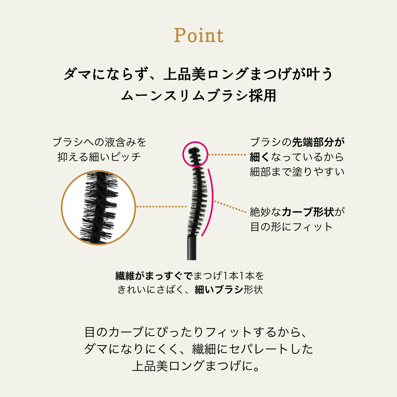 ラッシュエキスパンダー　ネオラッシュ／BR606　進化論　ダークブラウン image number 9