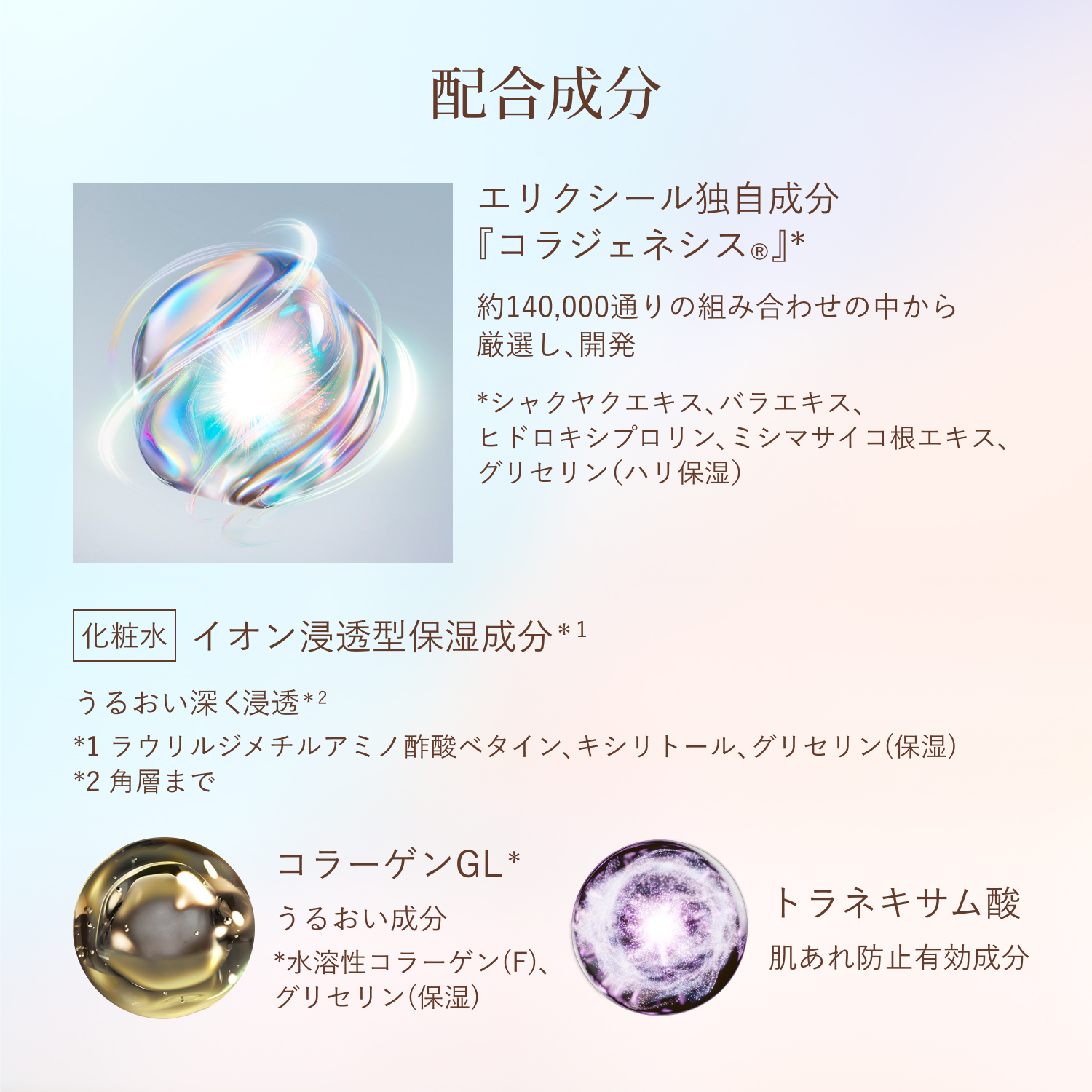 エリクシール シュペリエル　リフトモイスト　ローション　みずみずしいタイプ　ｂａ（医薬部外品） image number 7