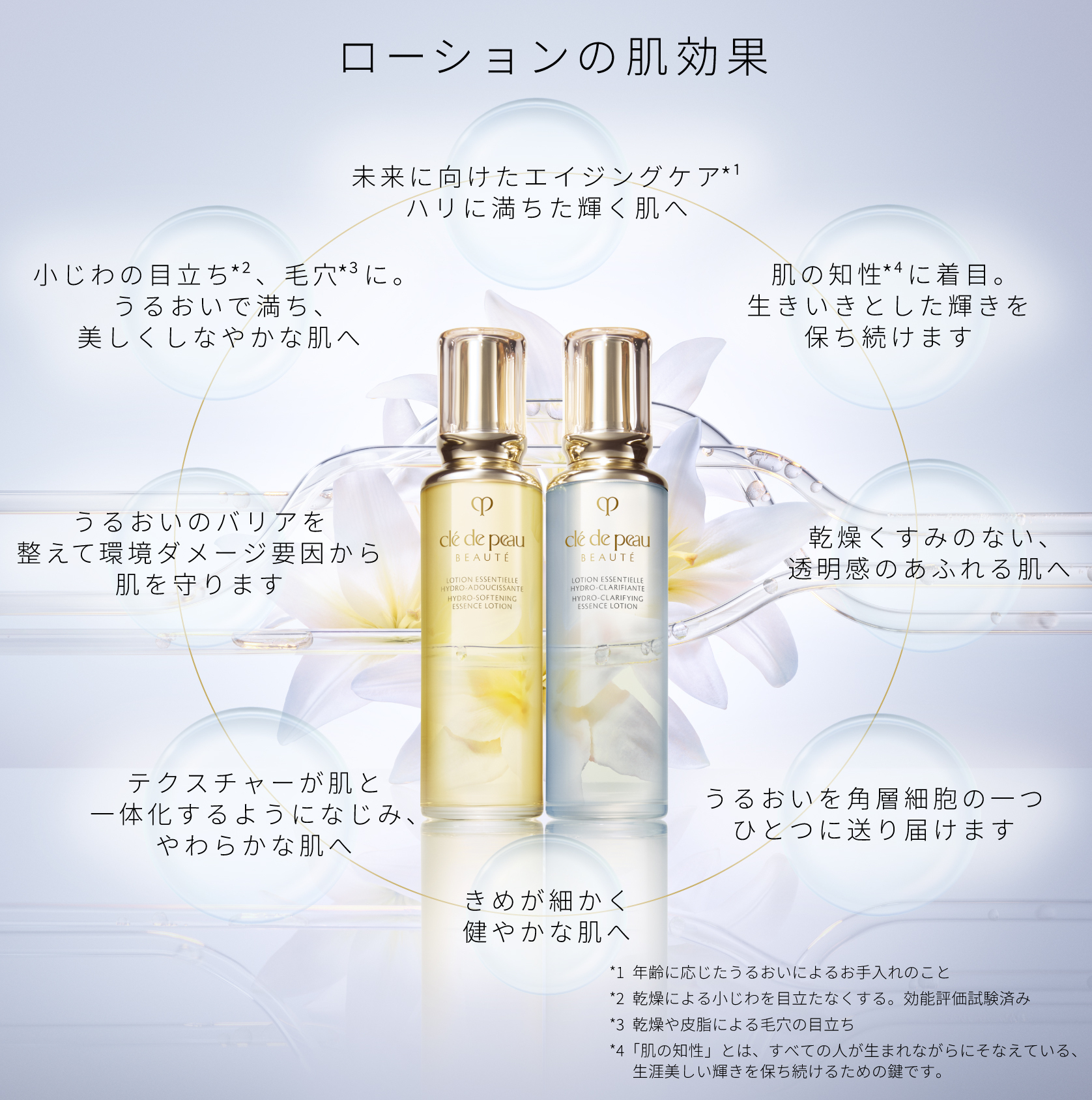 ローションエサンシエルＣ image number 2