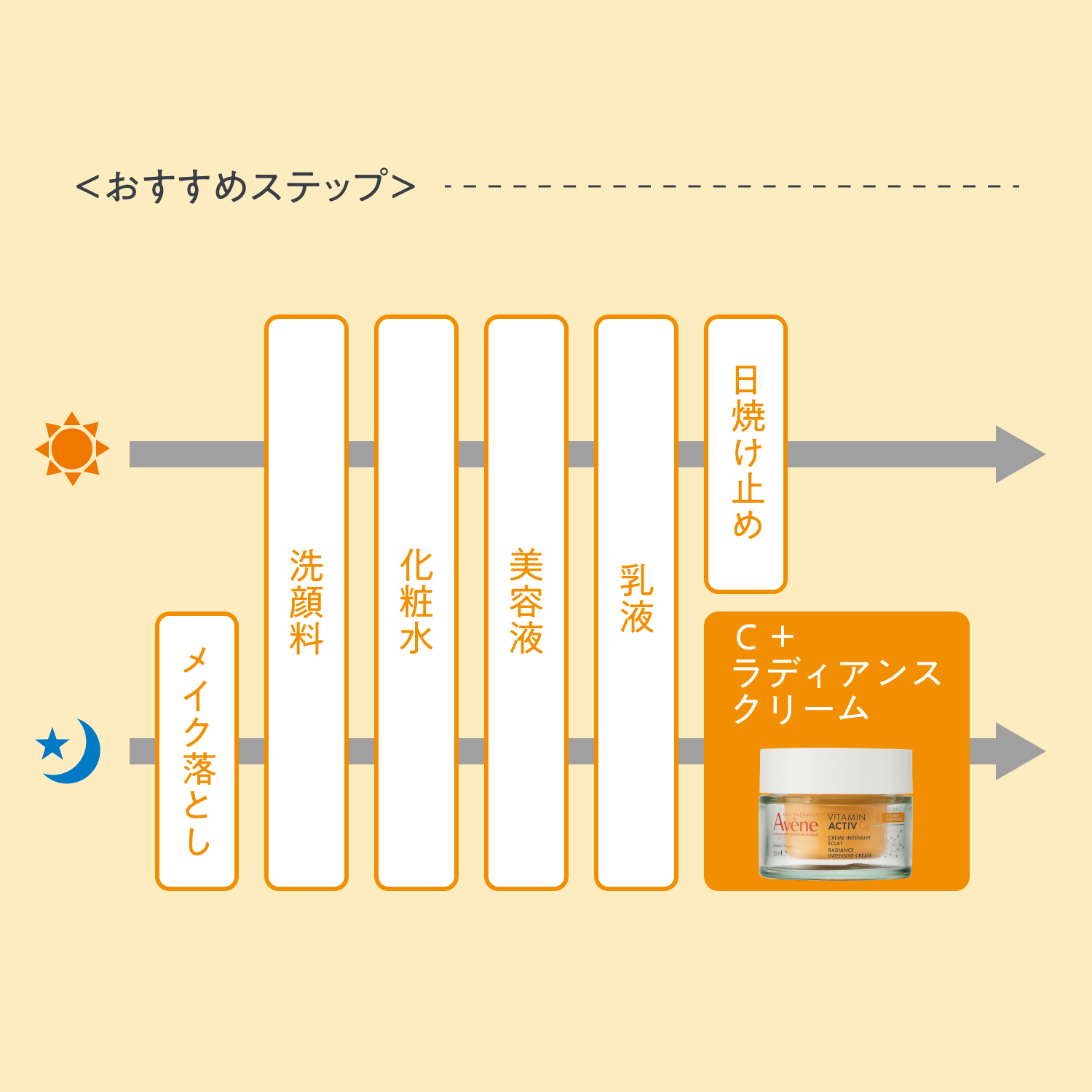 Ｃ＋　ラディアンス　クリーム image number 9