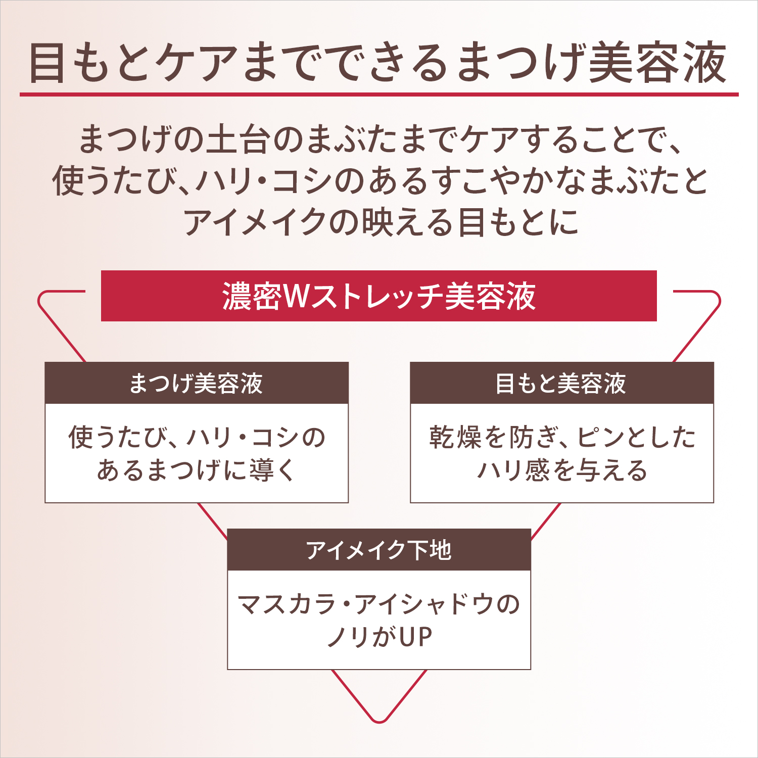 マキアージュ　ドラマティックアイラッシュエッセンス image number 5