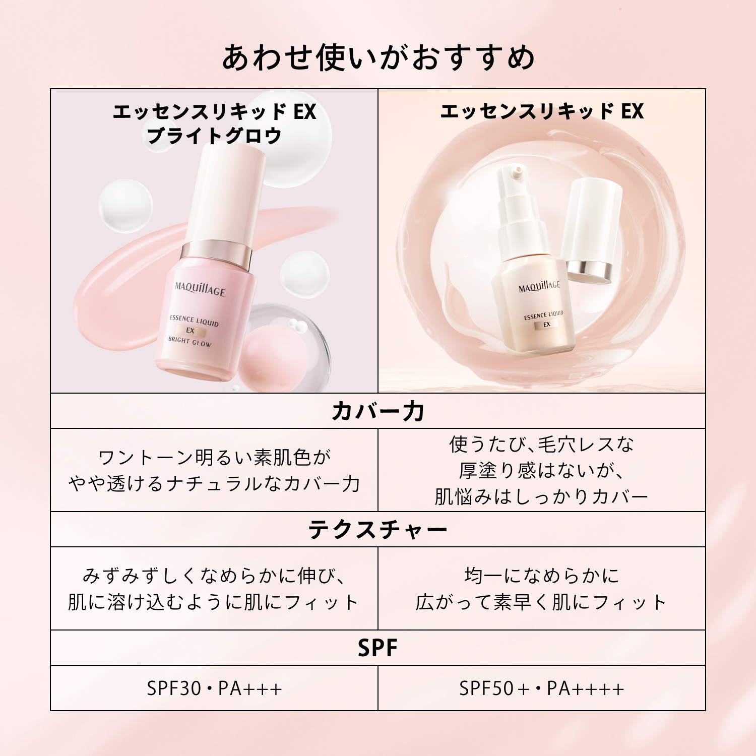 マキアージュ　ドラマティックスキンセンサーベース　ＮＥＯ／ヌーディーベージュ image number 10