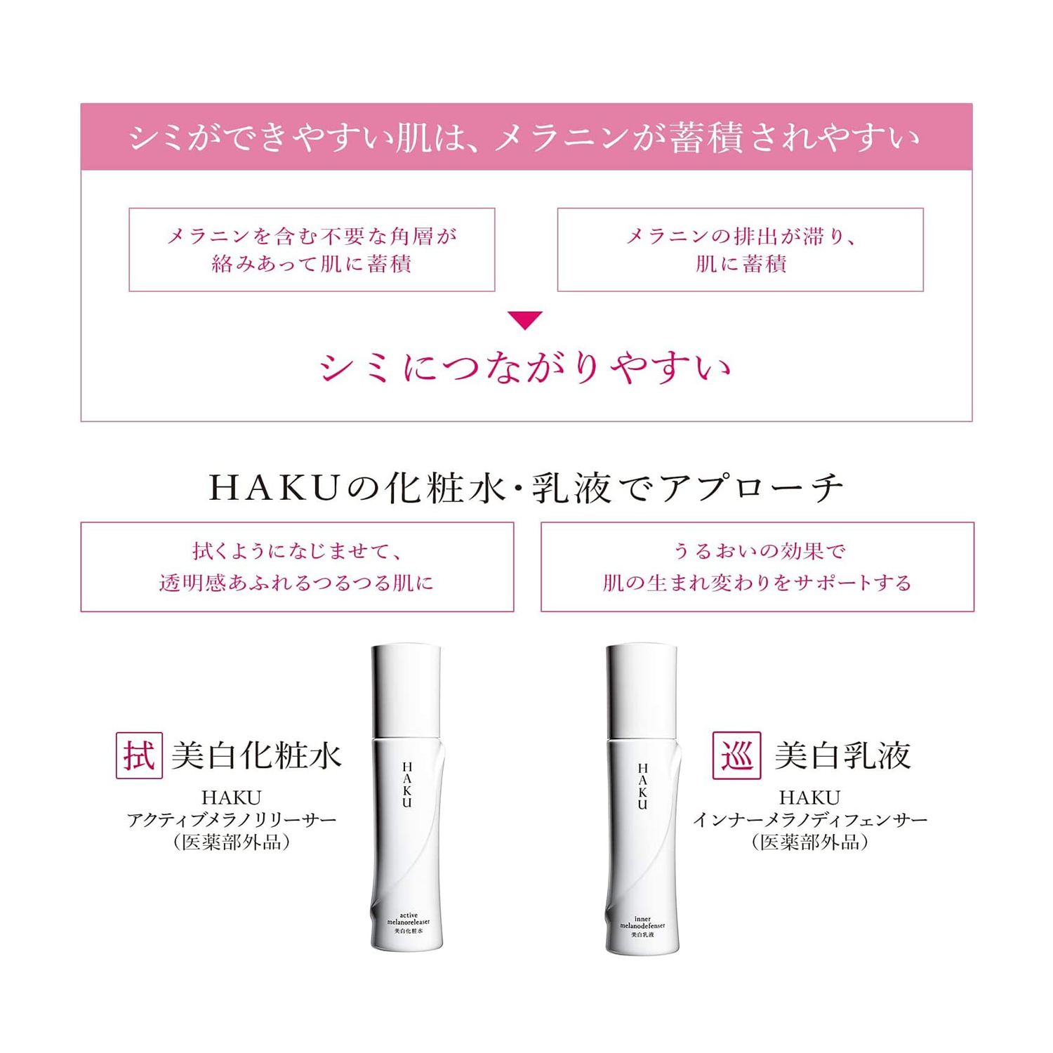 ＨＡＫＵ　アクティブメラノリリーサー（医薬部外品） image number 4