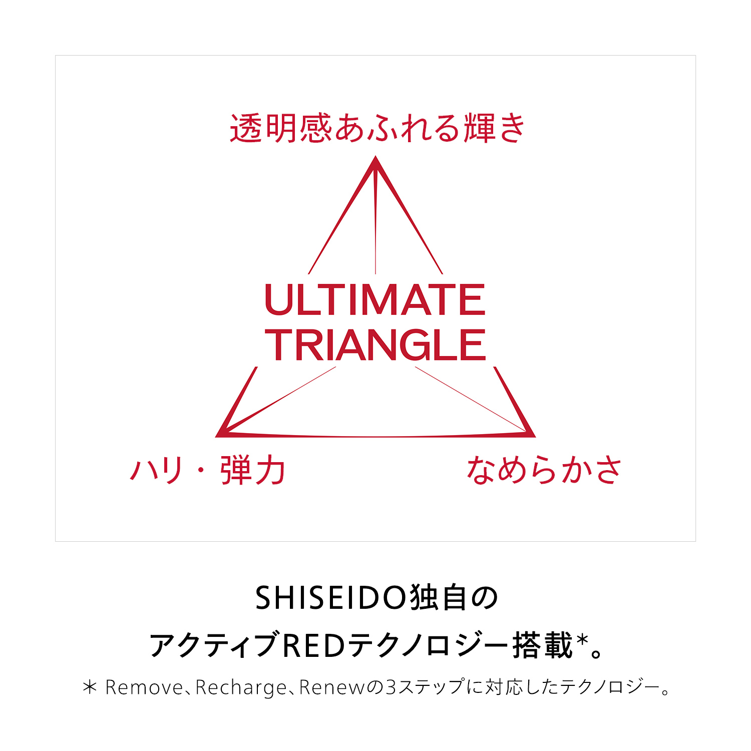 オイデルミン　エッセンスローション image number 6