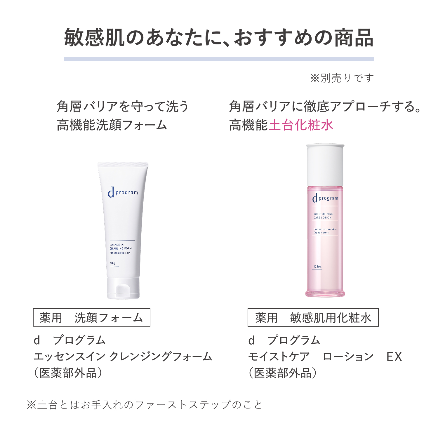 ｄ　プログラム　スキンリペアクリーム　ＥＸ（医薬部外品） image number 12