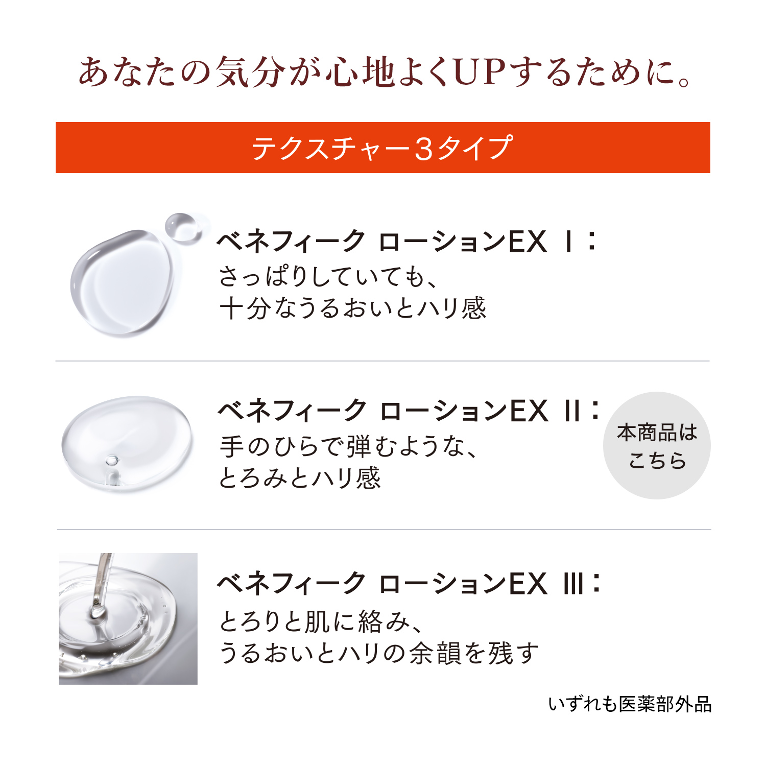 ローションＥＸ　Ⅱ／手のひらで弾むような、とろみとハリ感（医薬部外品） image number 6