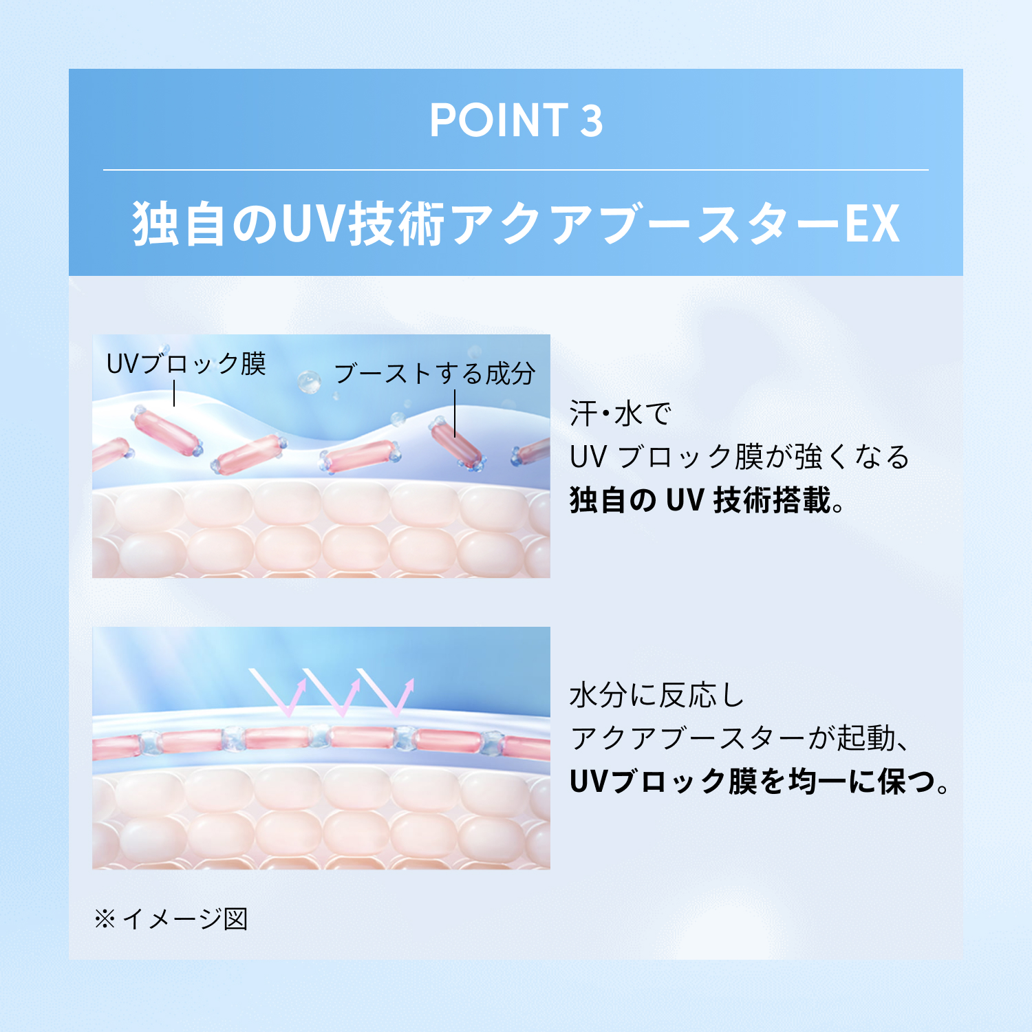 パーフェクトＵＶ　スキンケアジェル　ＮＢ／40g image number 8