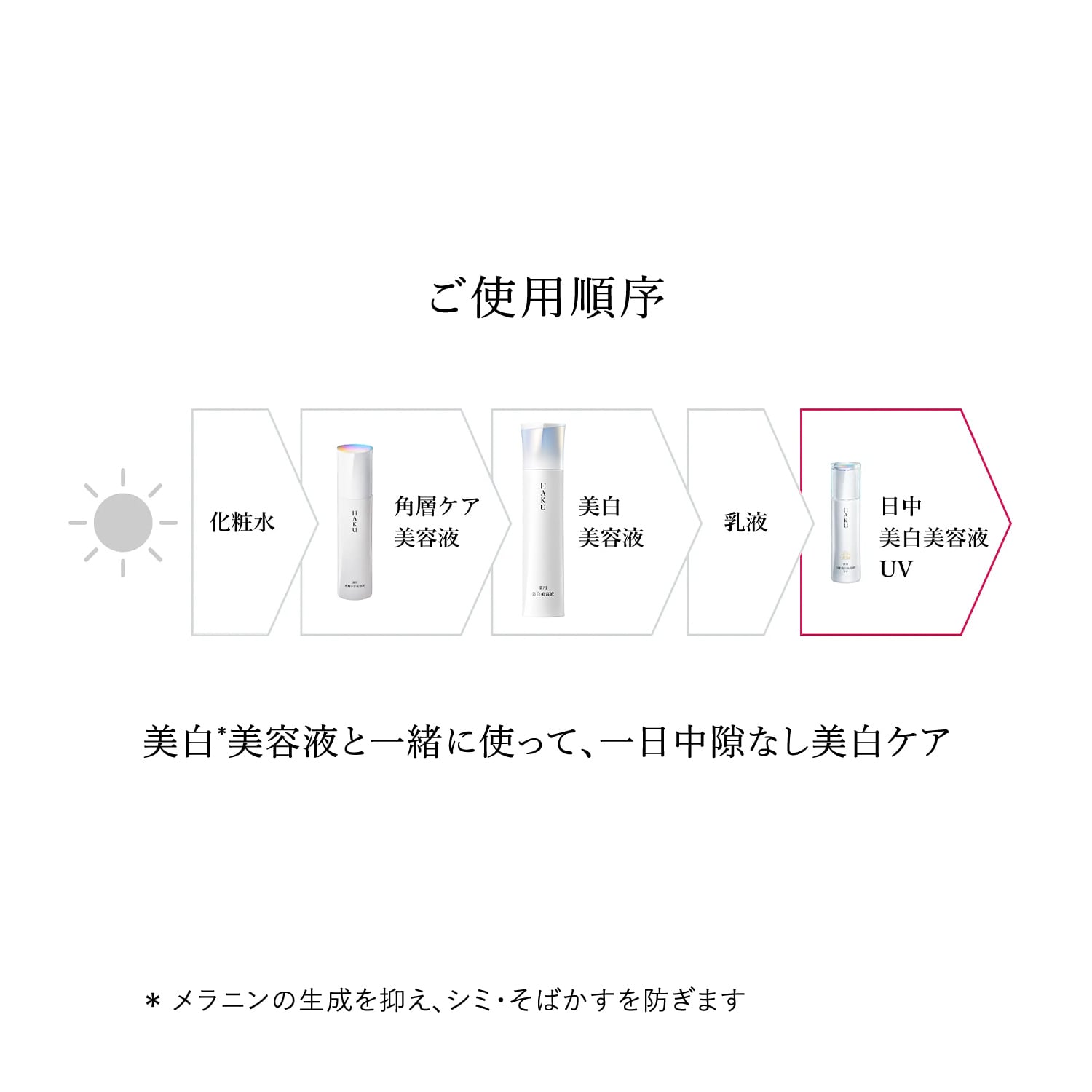 ＨＡＫＵ　デイブライトニングＵＶ（医薬部外品） image number 9