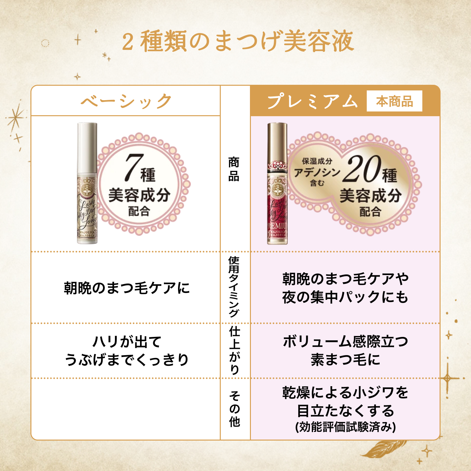 ラッシュジェリードロップ　ロング　プレミアム image number 10