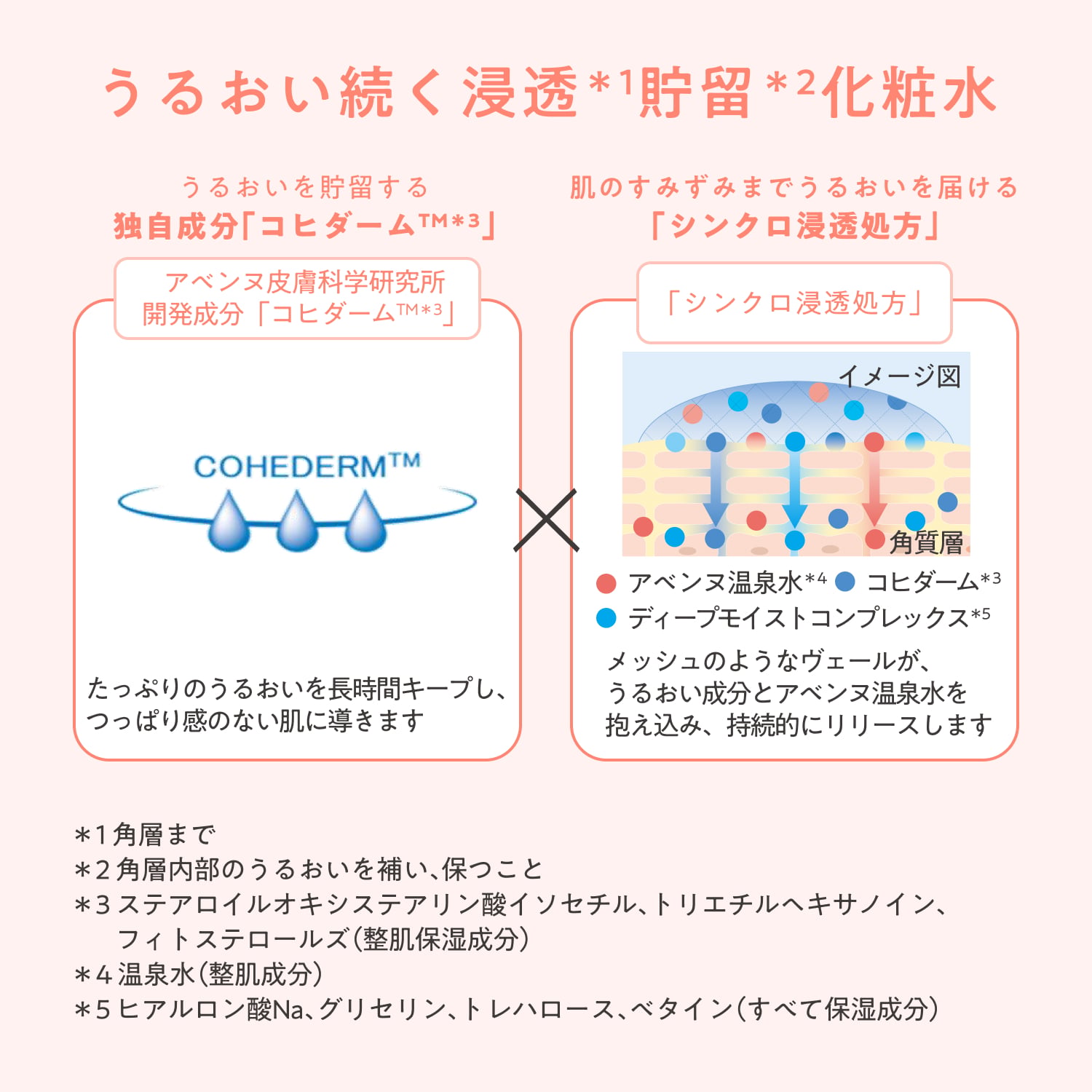 イドランス　ディープモイスト　ローション image number 6