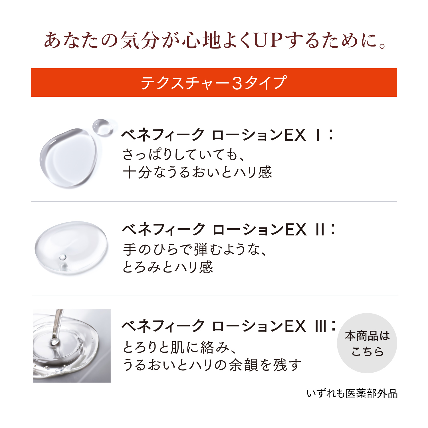 ローションＥＸ　Ⅲ／とろりと肌に絡み、うるおいとハリの余韻を残す（医薬部外品） image number 6