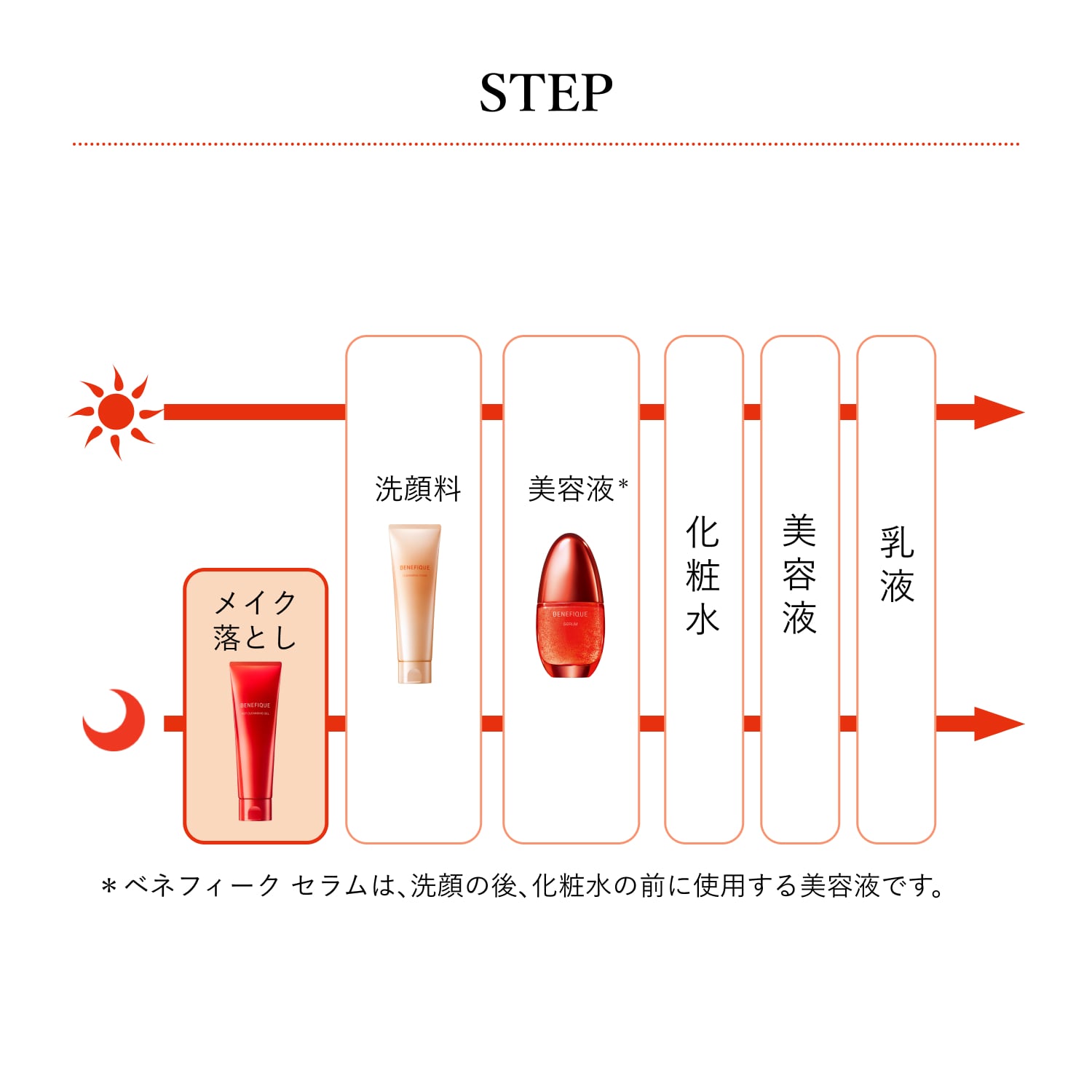 ホットクレンジングジェル image number 6