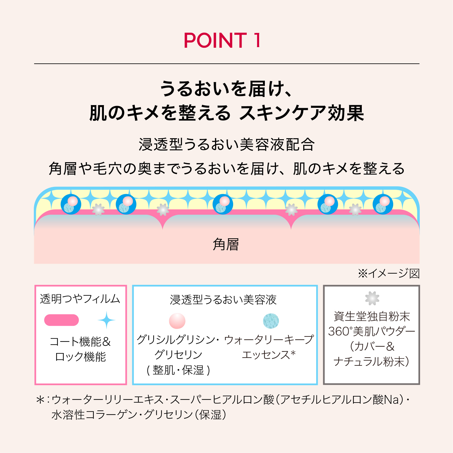 マキアージュ　ドラマティックエッセンスクッション　グロウ／0（レフィル） image number 4