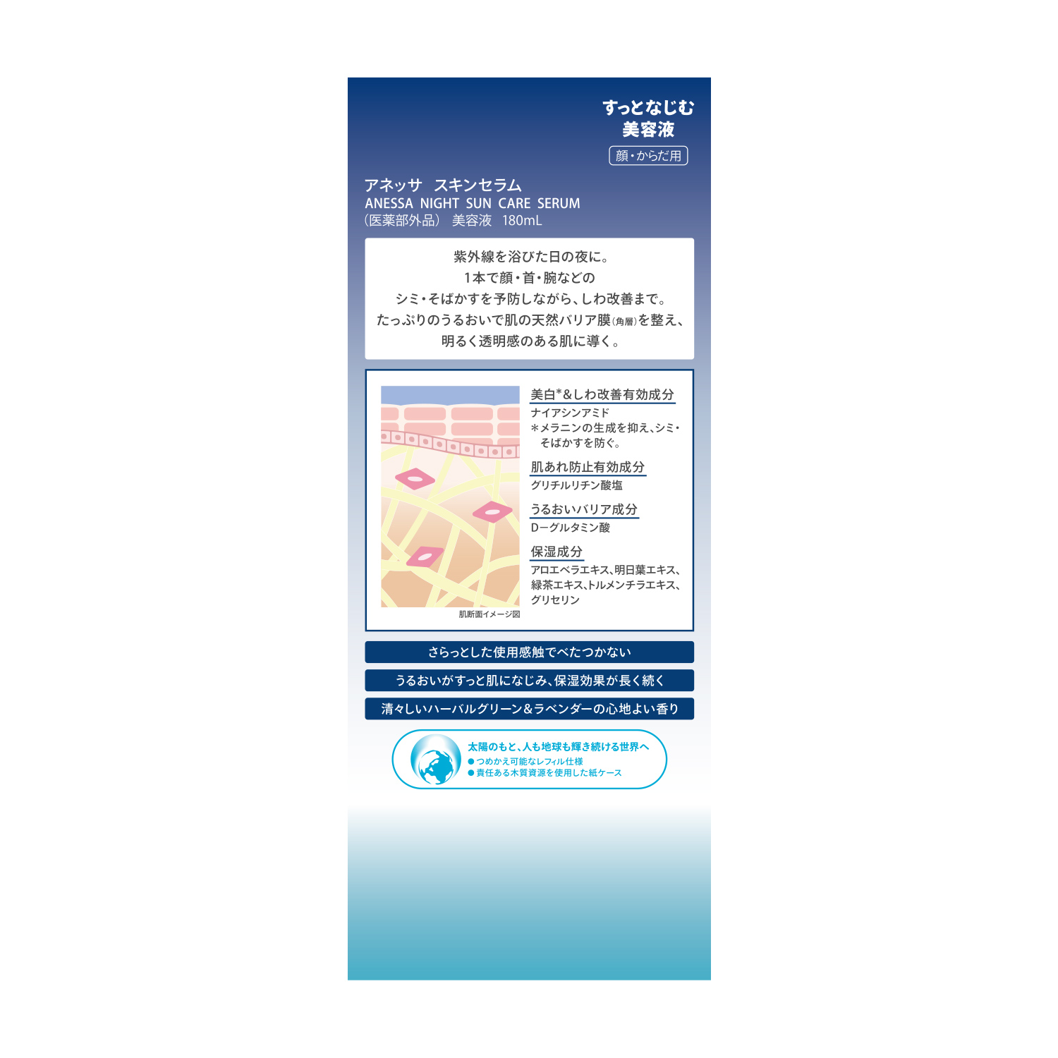 ナイトサンケア美容液（医薬部外品） image number 4