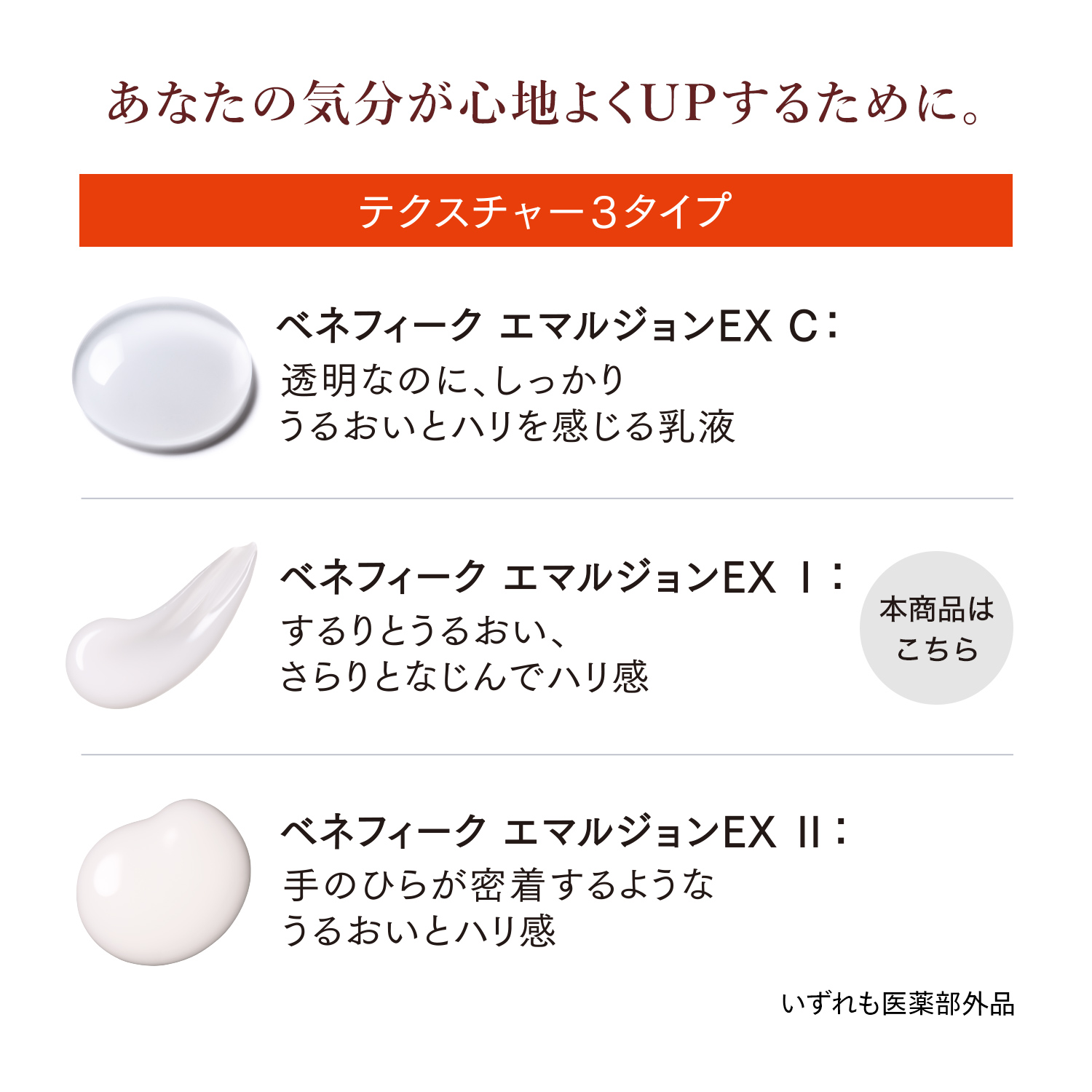エマルジョンＥＸ　Ⅰ／するりとうるおい、さらりとなじんでハリ感（医薬部外品） image number 7