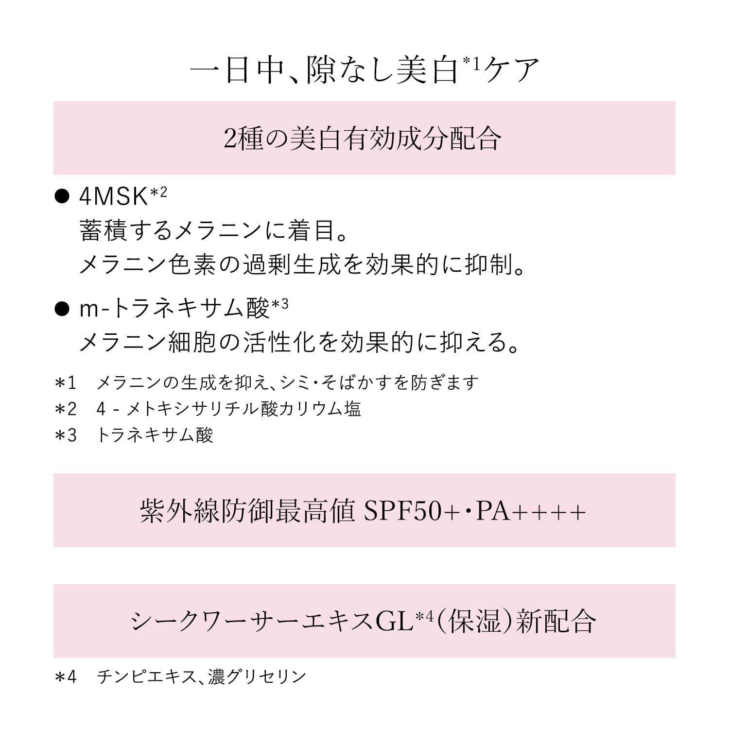 ＨＡＫＵ　デイブライトニングＵＶ（医薬部外品） image number 6