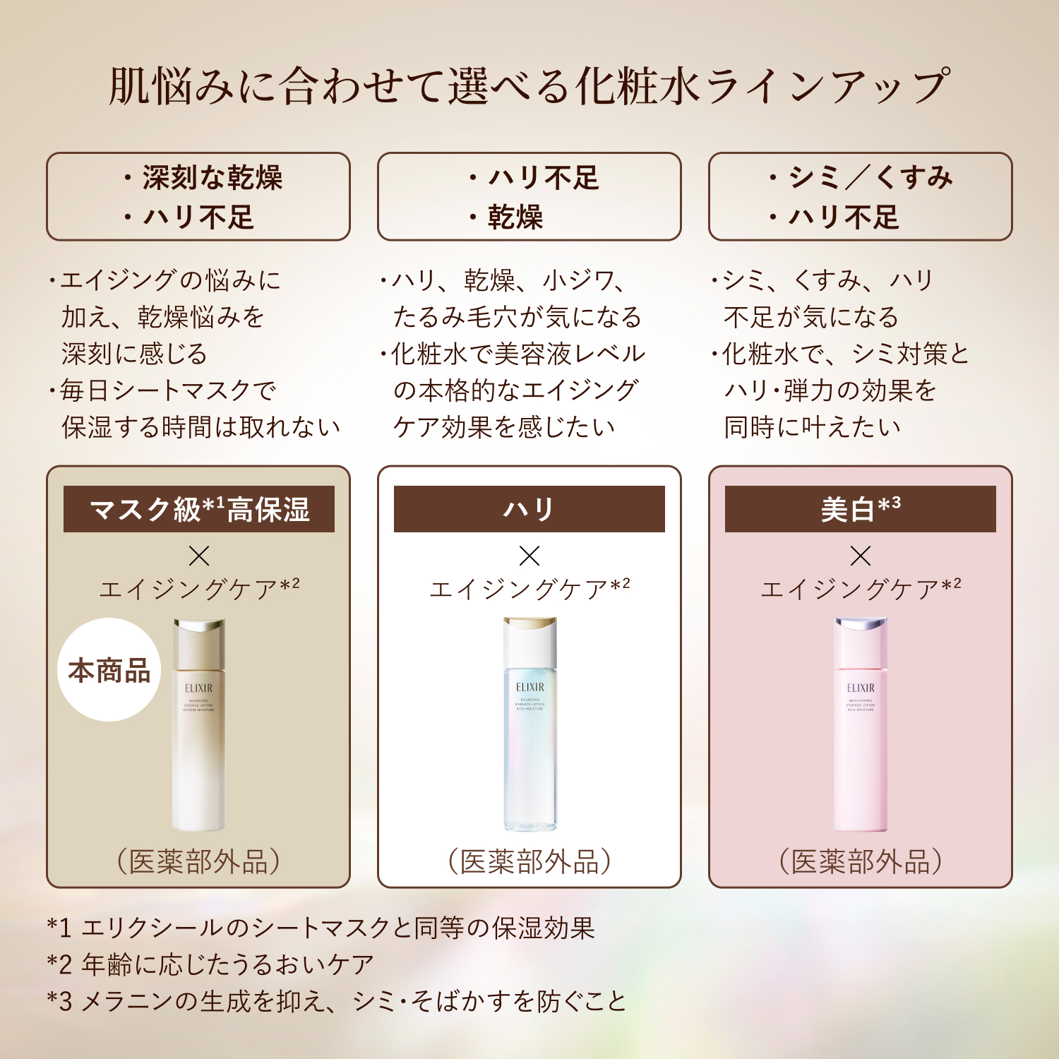 エリクシール シュペリエル　リフトモイスト　ローション　マスク級高保湿　ｃａ（医薬部外品） image number 12