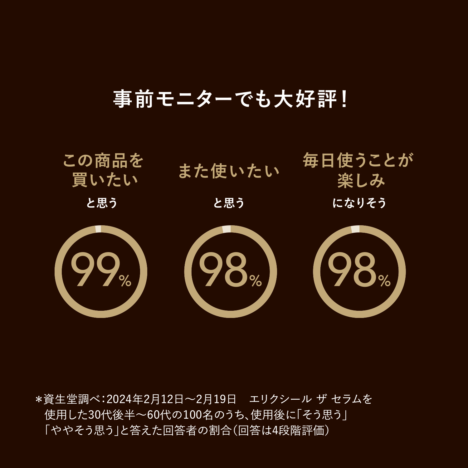 エリクシール シュペリエル　ザ　セラム　ａａ（医薬部外品） image number 8