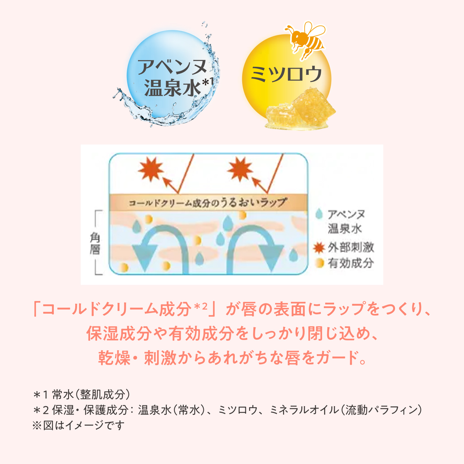 薬用リップケア　モイスト（医薬部外品） image number 7
