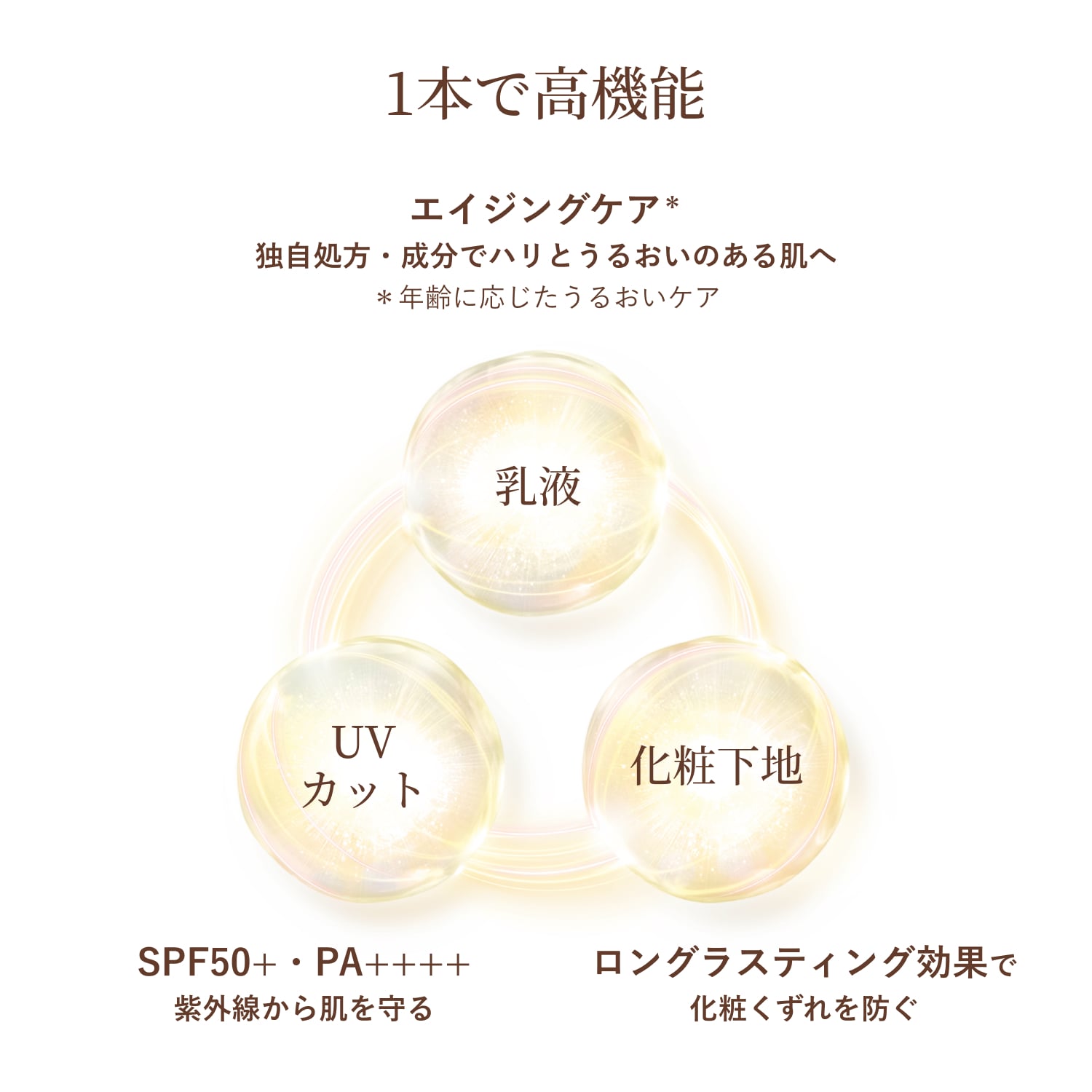 エリクシール シュペリエル　デーケアレボリューション　トーンアップ　ＢＥ＋　ｃａ／ピュアベージュ image number 6