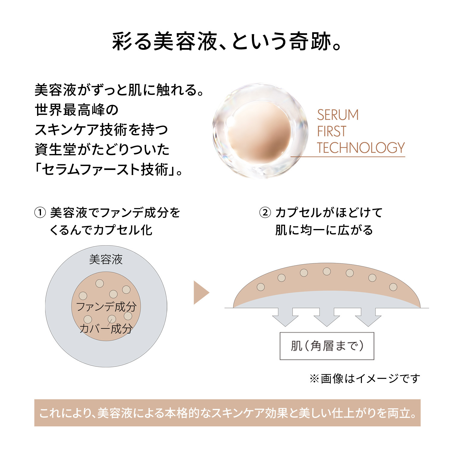 エッセンス　スキングロウ　ファンデーション／330　Bamboo image number 7