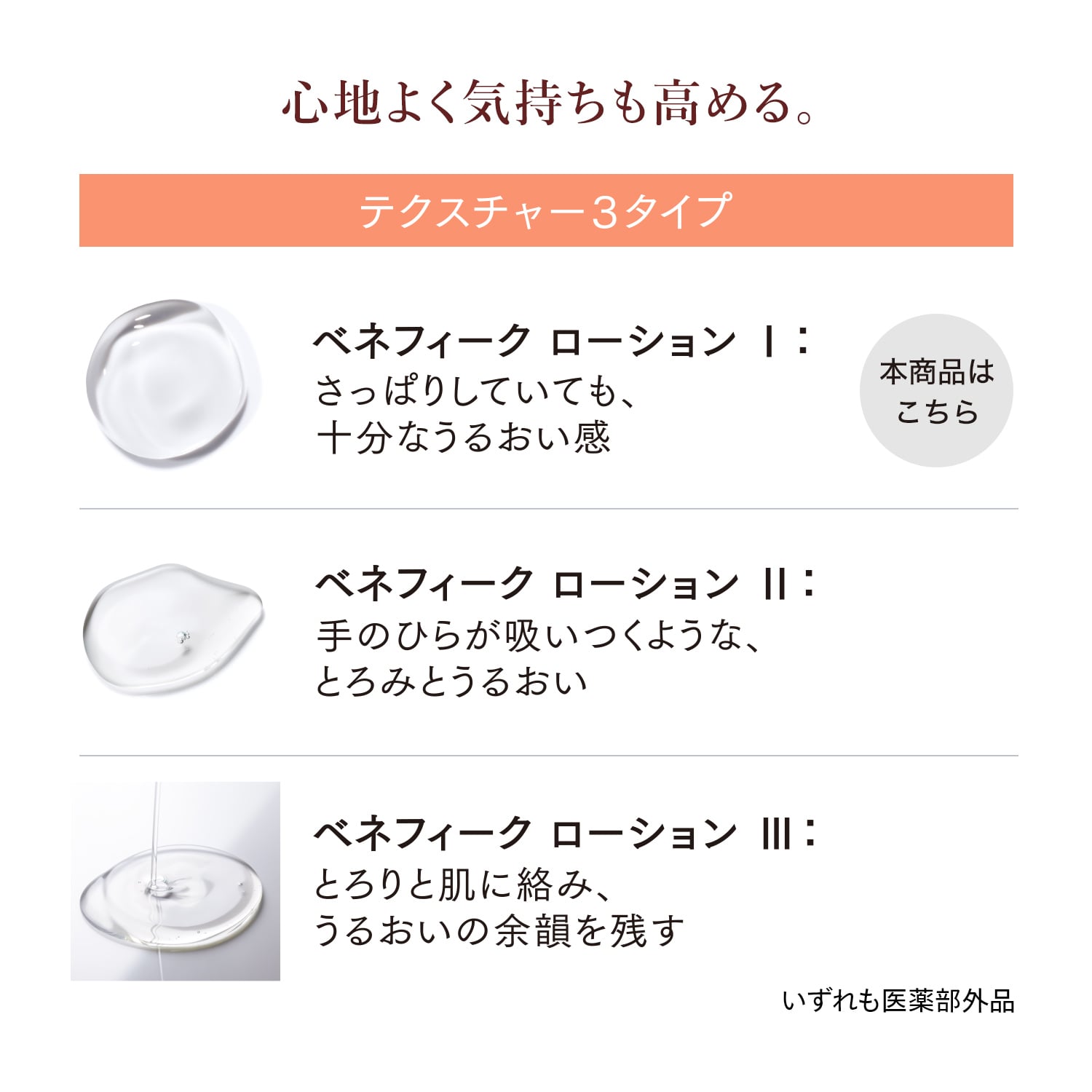 ローション　Ⅰ／さっぱりしていても、十分なうるおい感（医薬部外品） image number 6