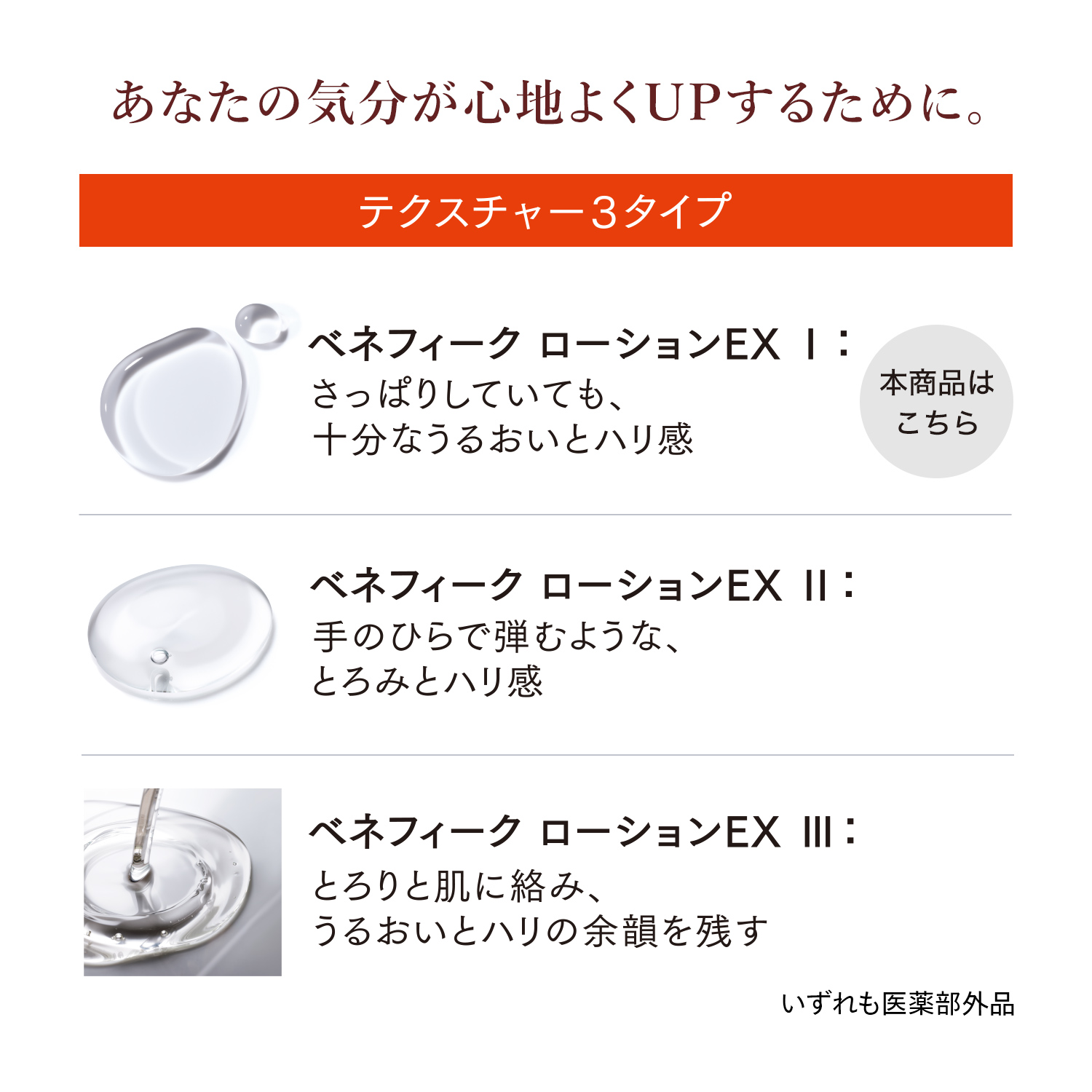 ローションＥＸ　Ⅰ／さっぱりしていても、十分なうるおいとハリ感（医薬部外品） image number 6