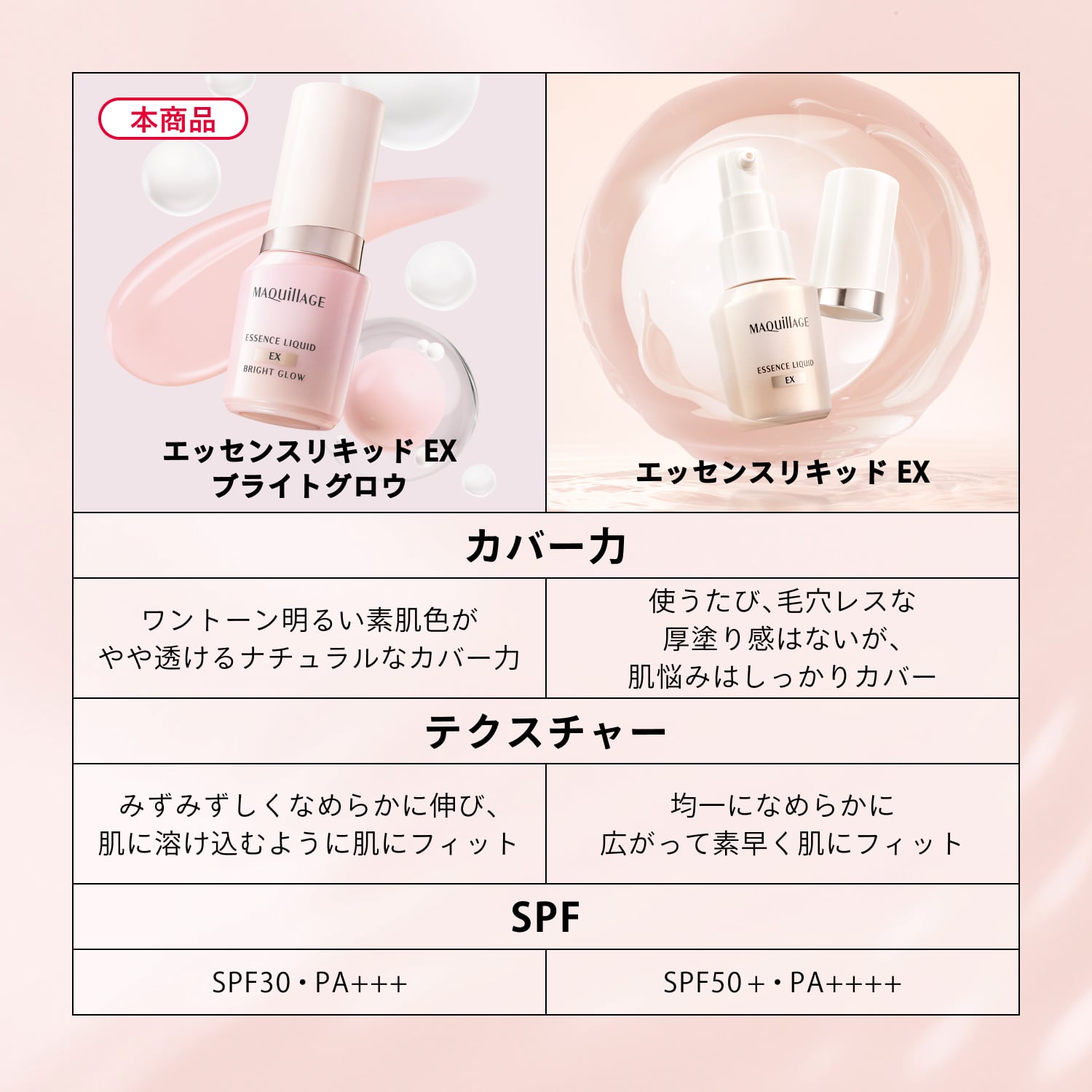 エッセンスリキッド　ＥＸ　ブライトグロウ／ピュアピンク05 image number 9