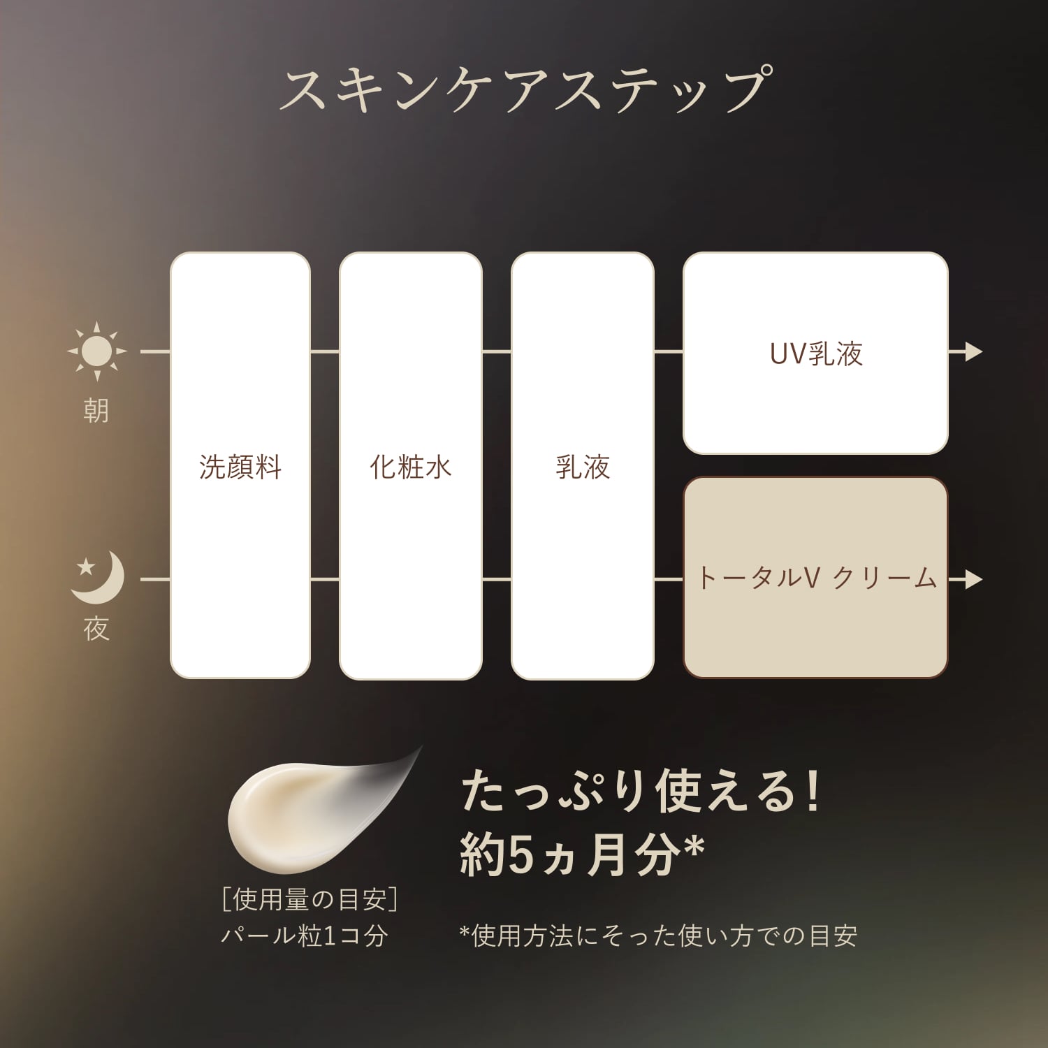 トータルＶ　ファーミングクリーム　ｃａ image number 9