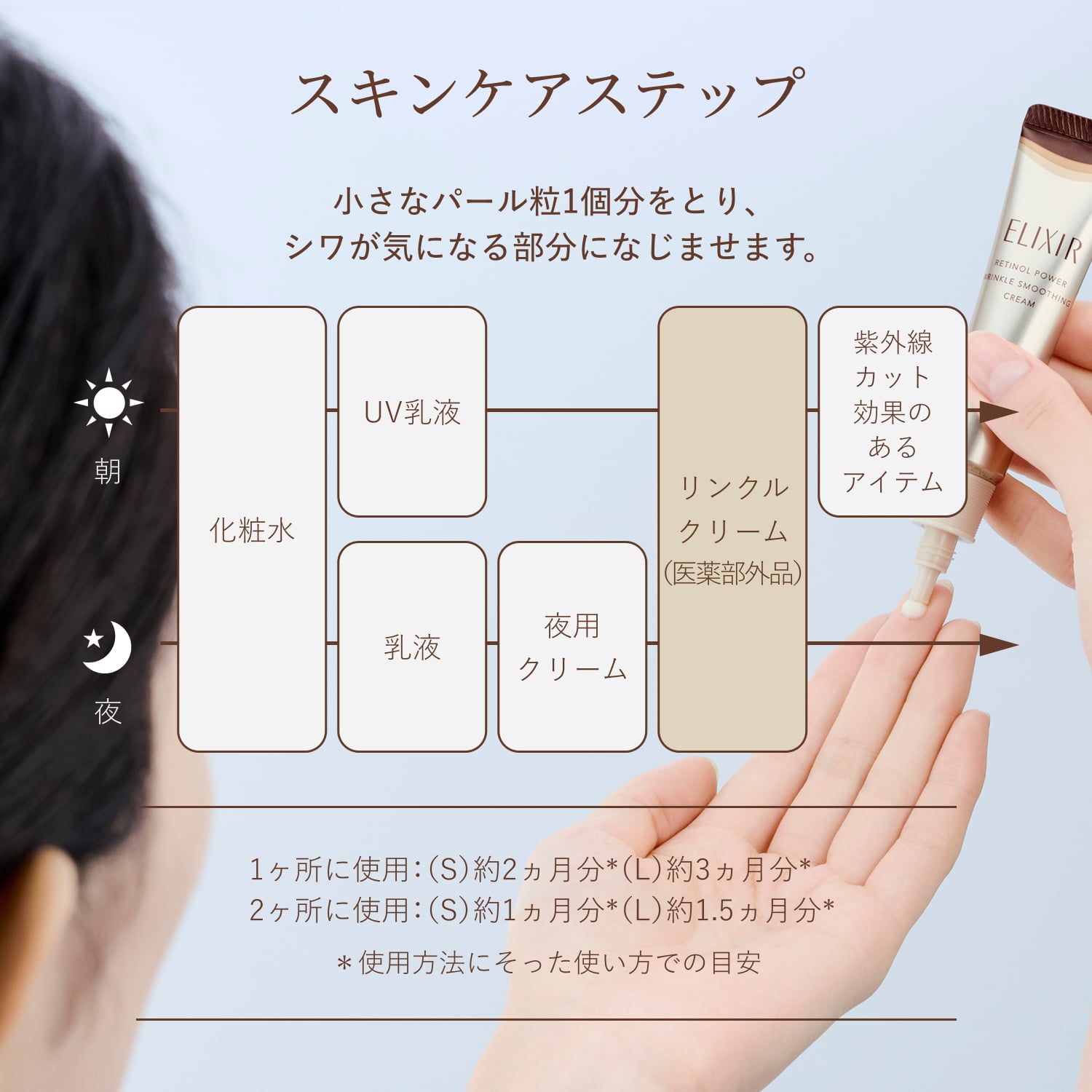 エリクシール シュペリエル　レチノパワー　リンクルクリーム　ｂａ　Ｓ　（15g）（医薬部外品） image number 9