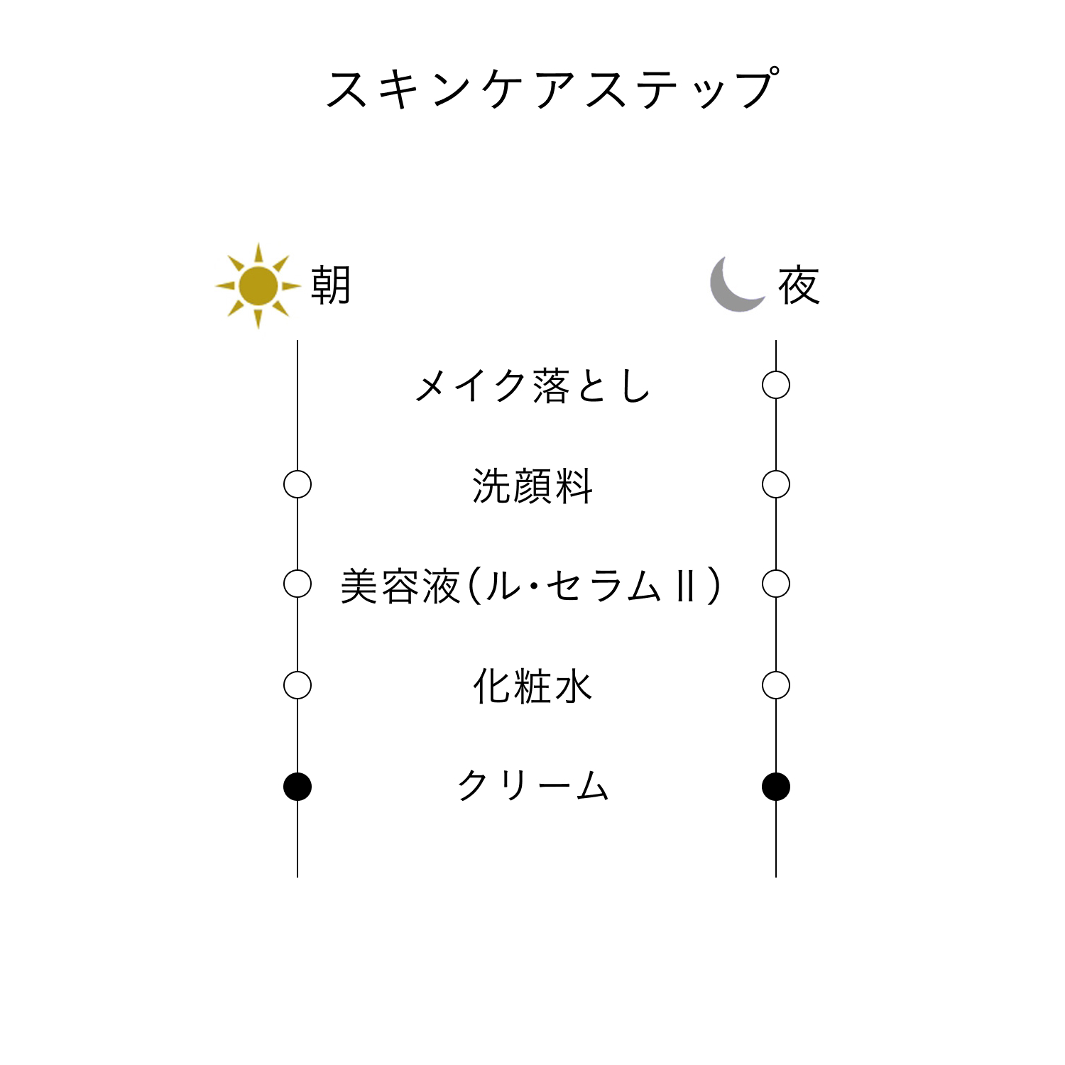 クレームレストラトゥリスＳ image number 6