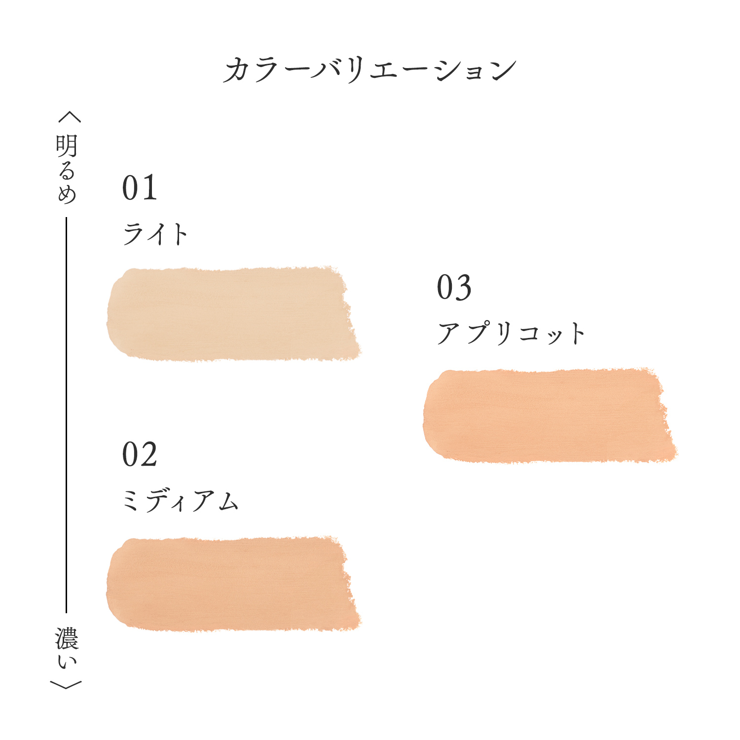 コンシーラー／02　ミディアム image number 6