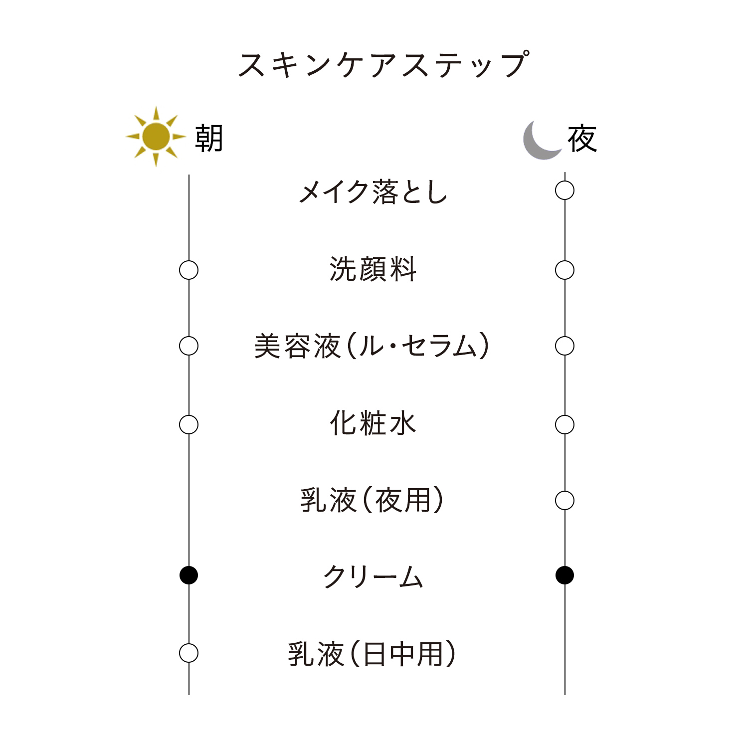 クレームヴォリュミザントＳ（医薬部外品） image number 4