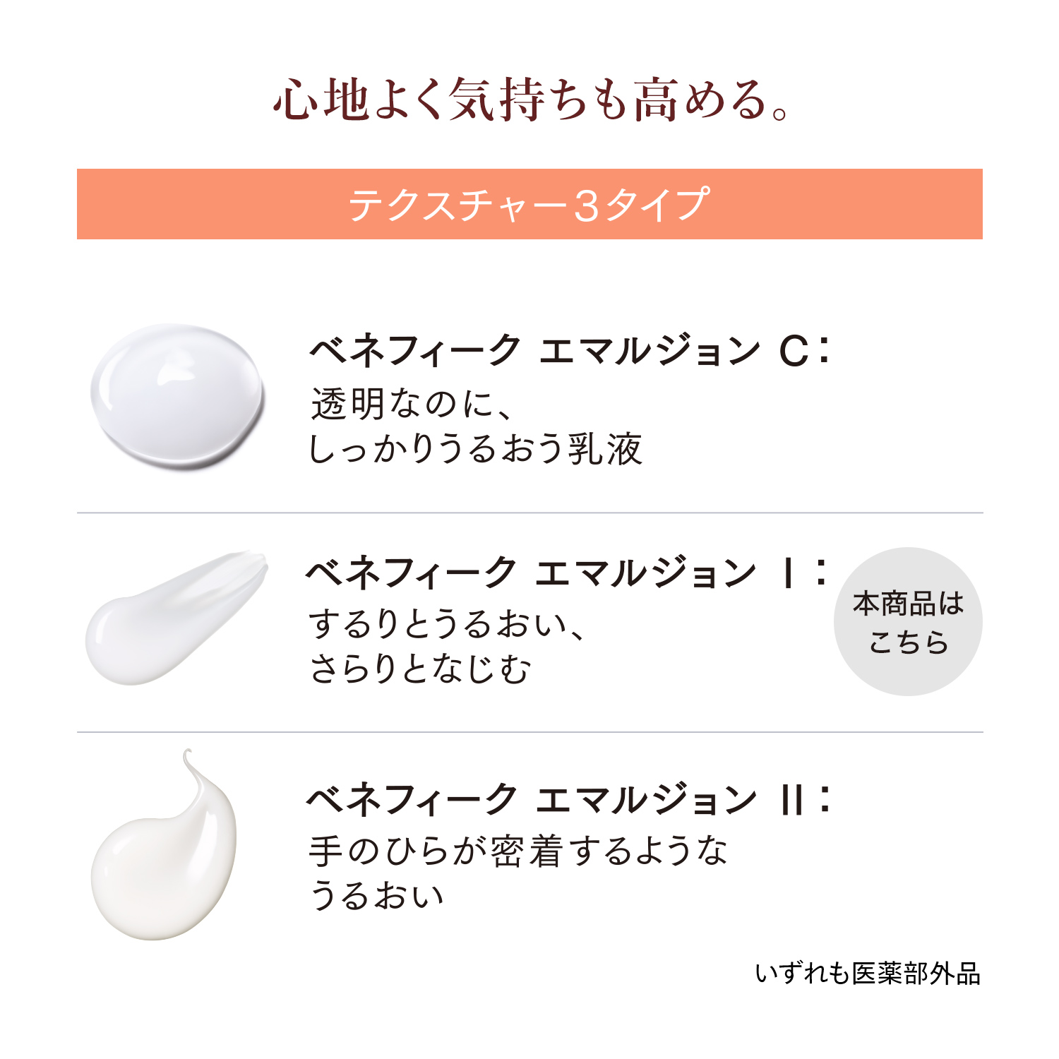 エマルジョン　Ⅰ／するりとうるおい、さらりとなじむ乳液（医薬部外品） image number 7