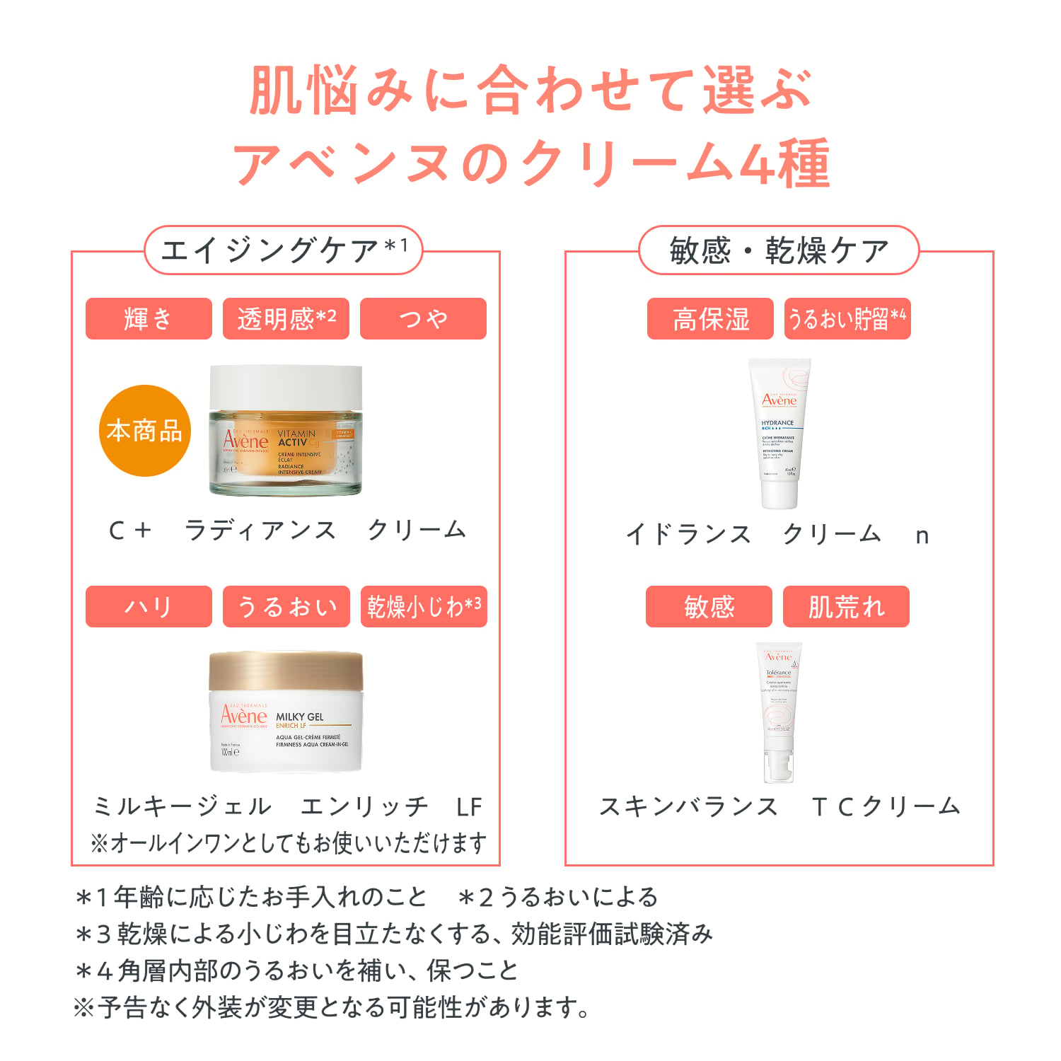 Ｃ＋　ラディアンス　クリーム image number 12