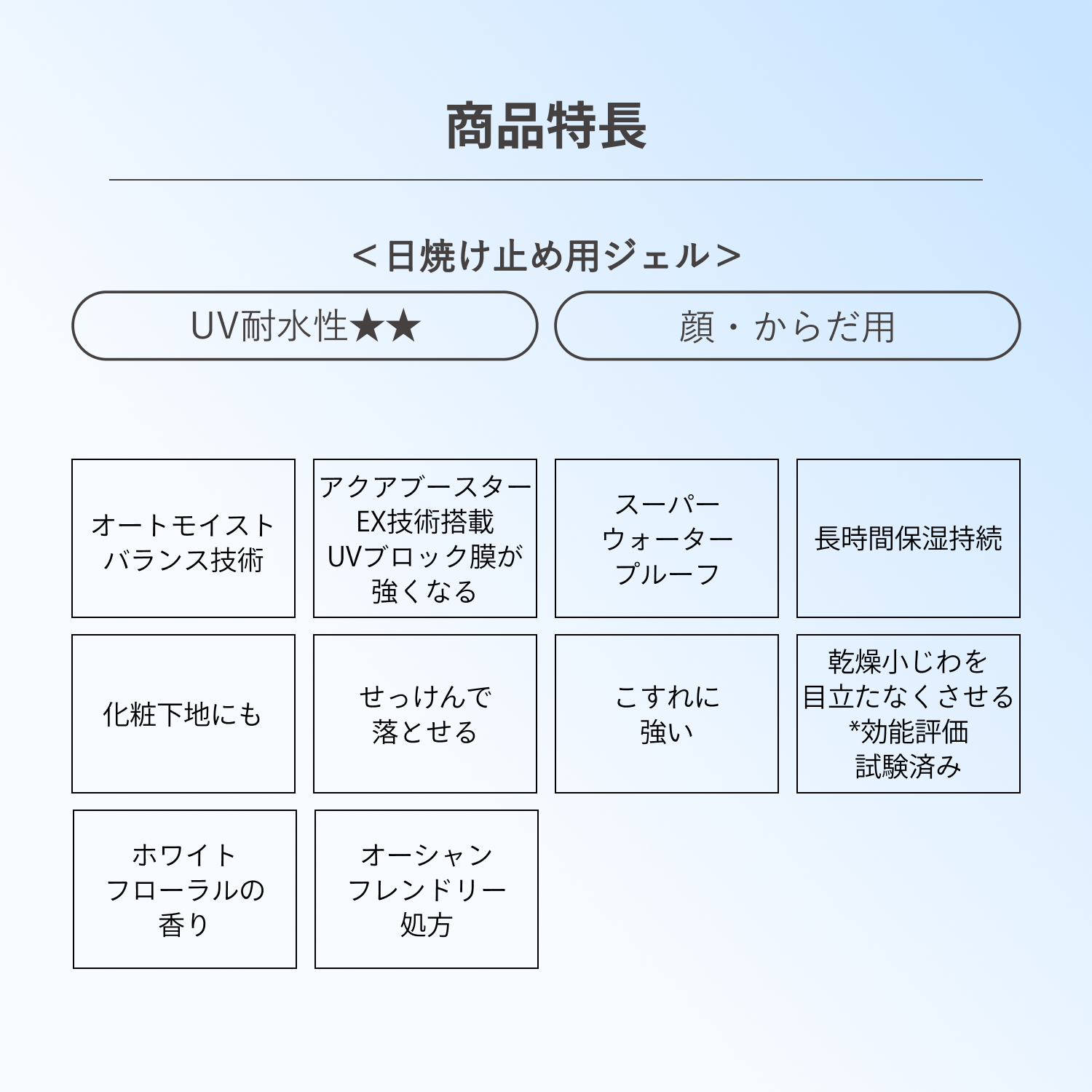 パーフェクトＵＶ　スキンケアジェル　ＮＢ／40g image number 5