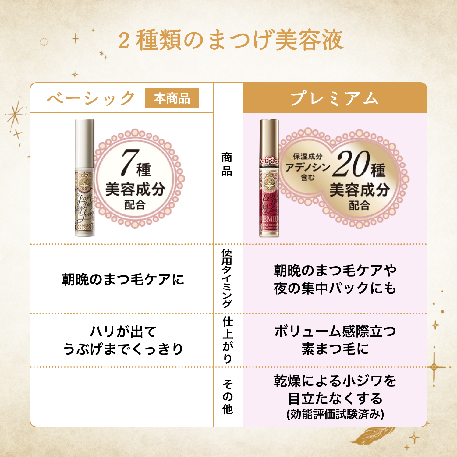 ラッシュジェリードロップ　ロング image number 10