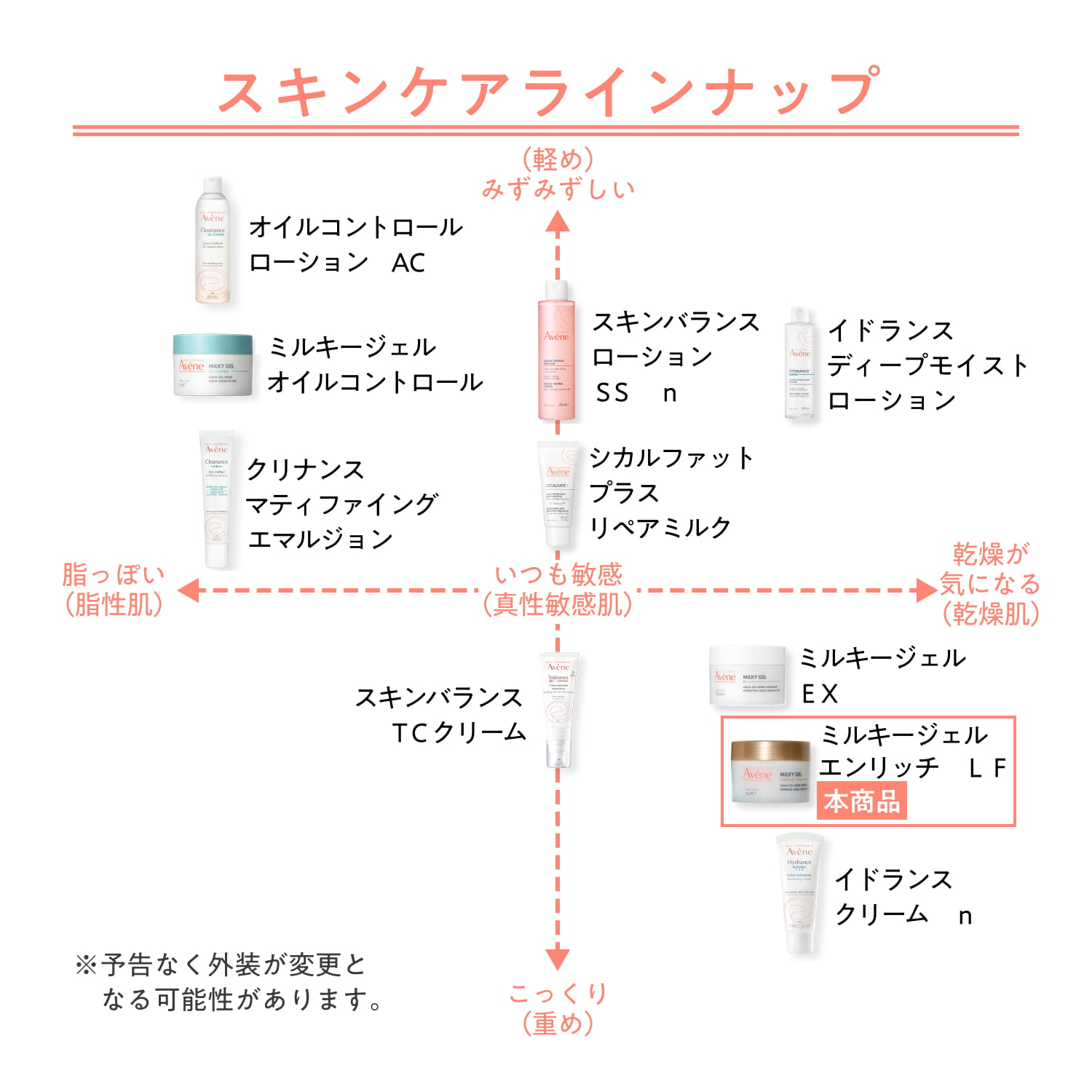 ミルキージェル　エンリッチ　ＬＦ／50mL image number 12