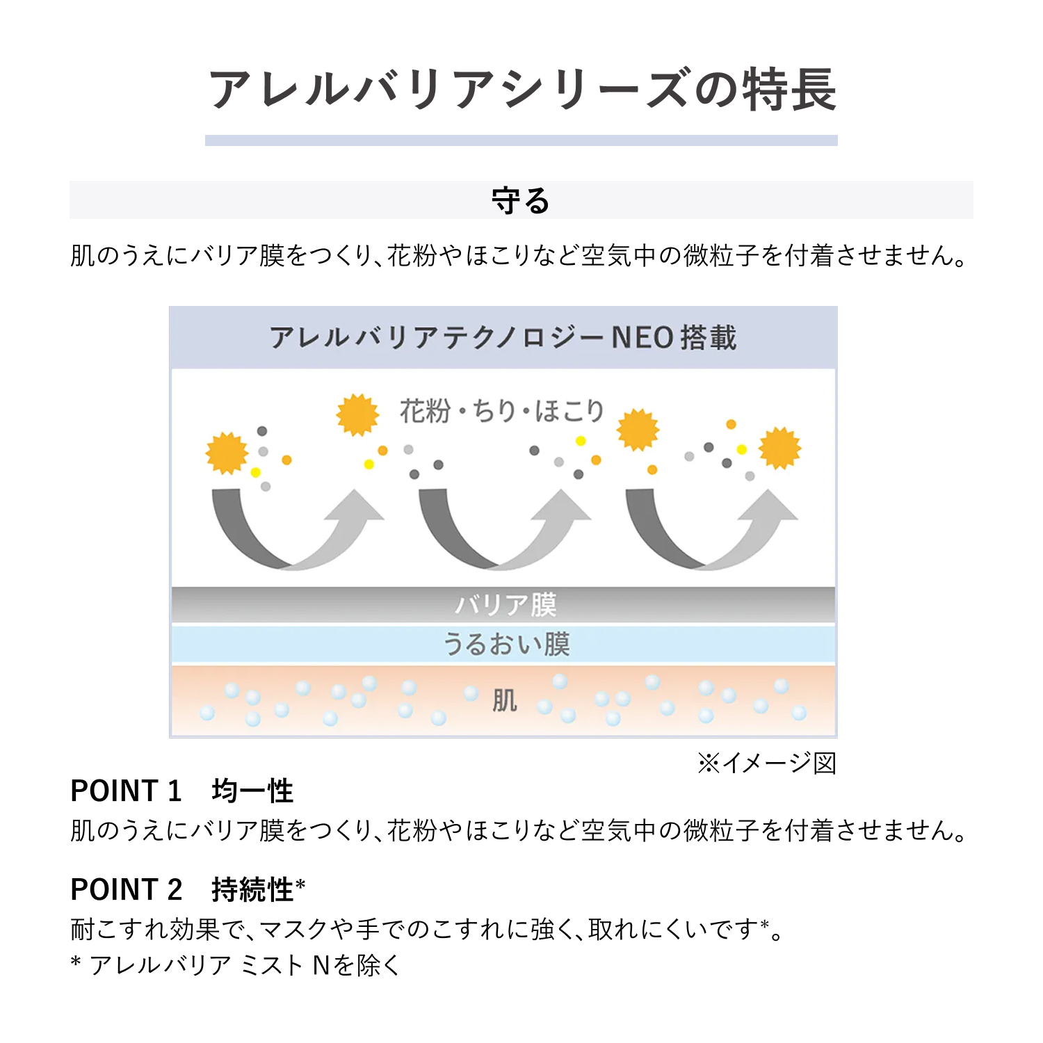 ｄ　プログラム　アレルバリア　ミスト　Ｎ image number 6