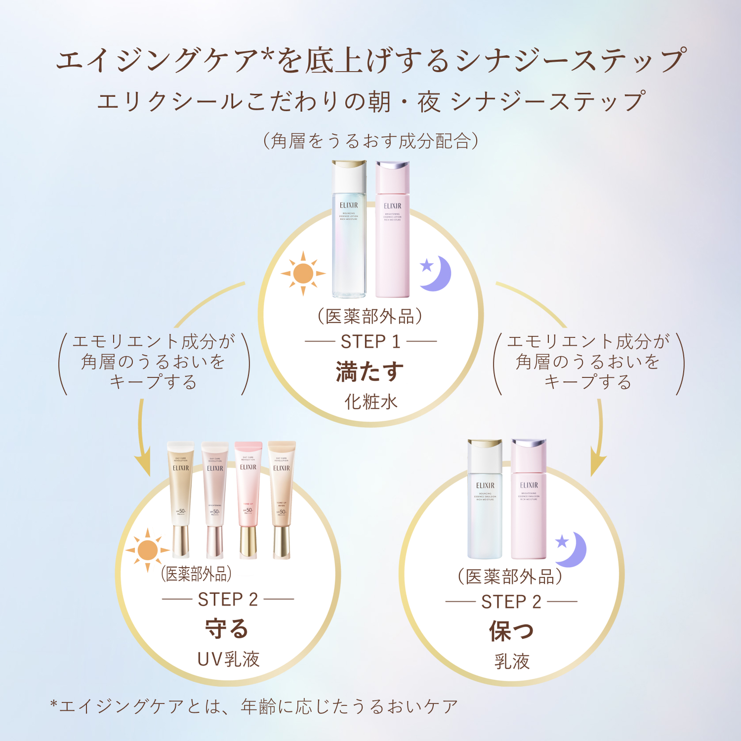 エリクシール ホワイト　デーケアレボリューション　ブライトニング　＋　ｂａ（医薬部外品） image number 12