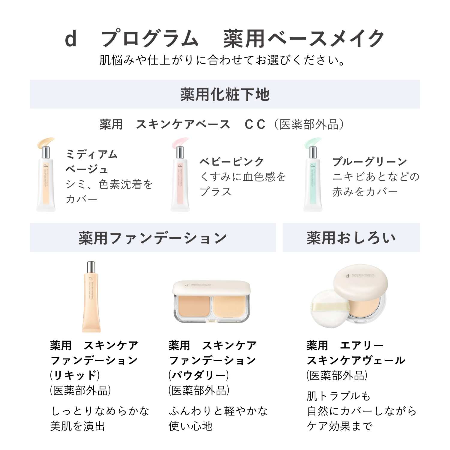 ｄ　プログラム　薬用　エアリースキンケアヴェール（医薬部外品） image number 8