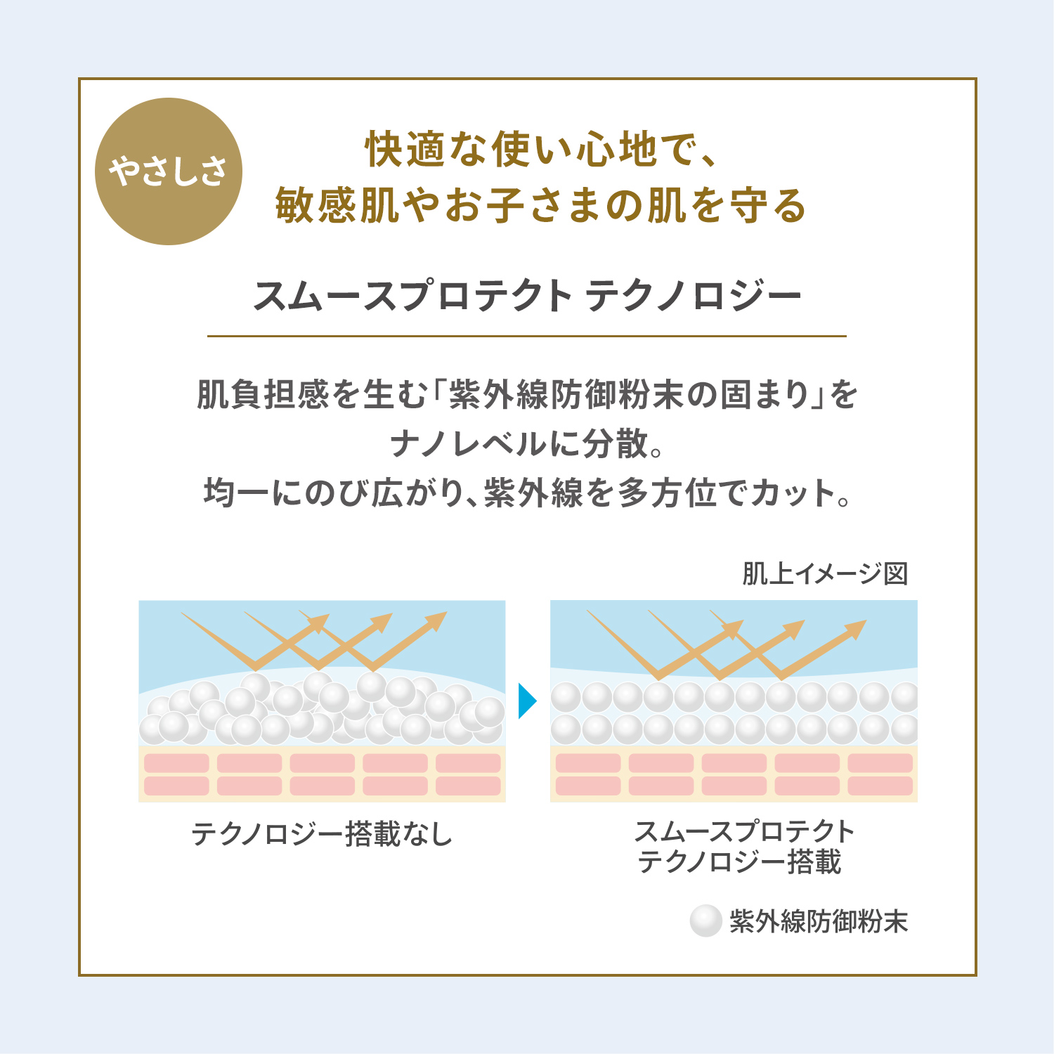 ミネラルＵＶ　マイルドジェル image number 6