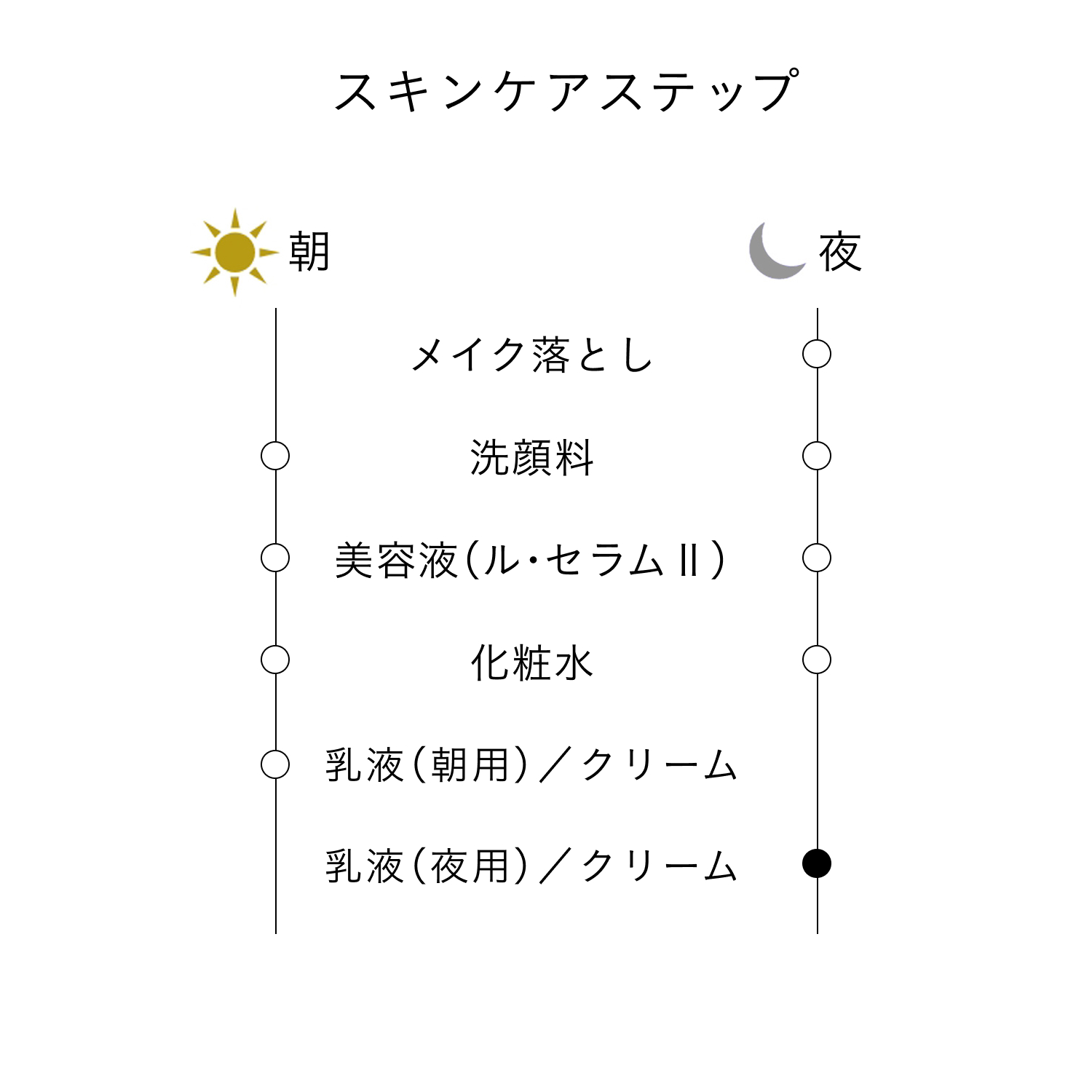 エマルションアンタンシヴ（ニュイ）　ミニ image number 7