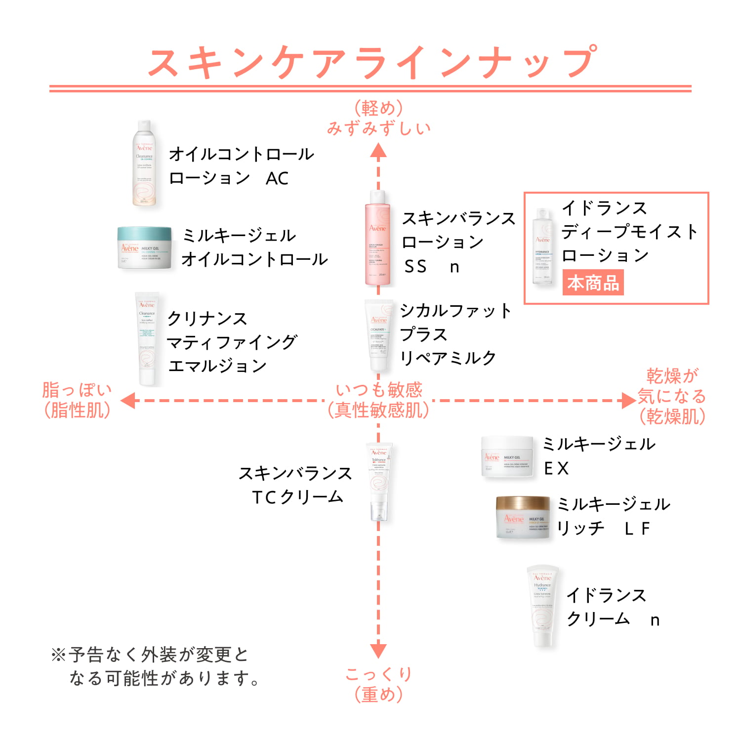 イドランス　ディープモイスト　ローション image number 11