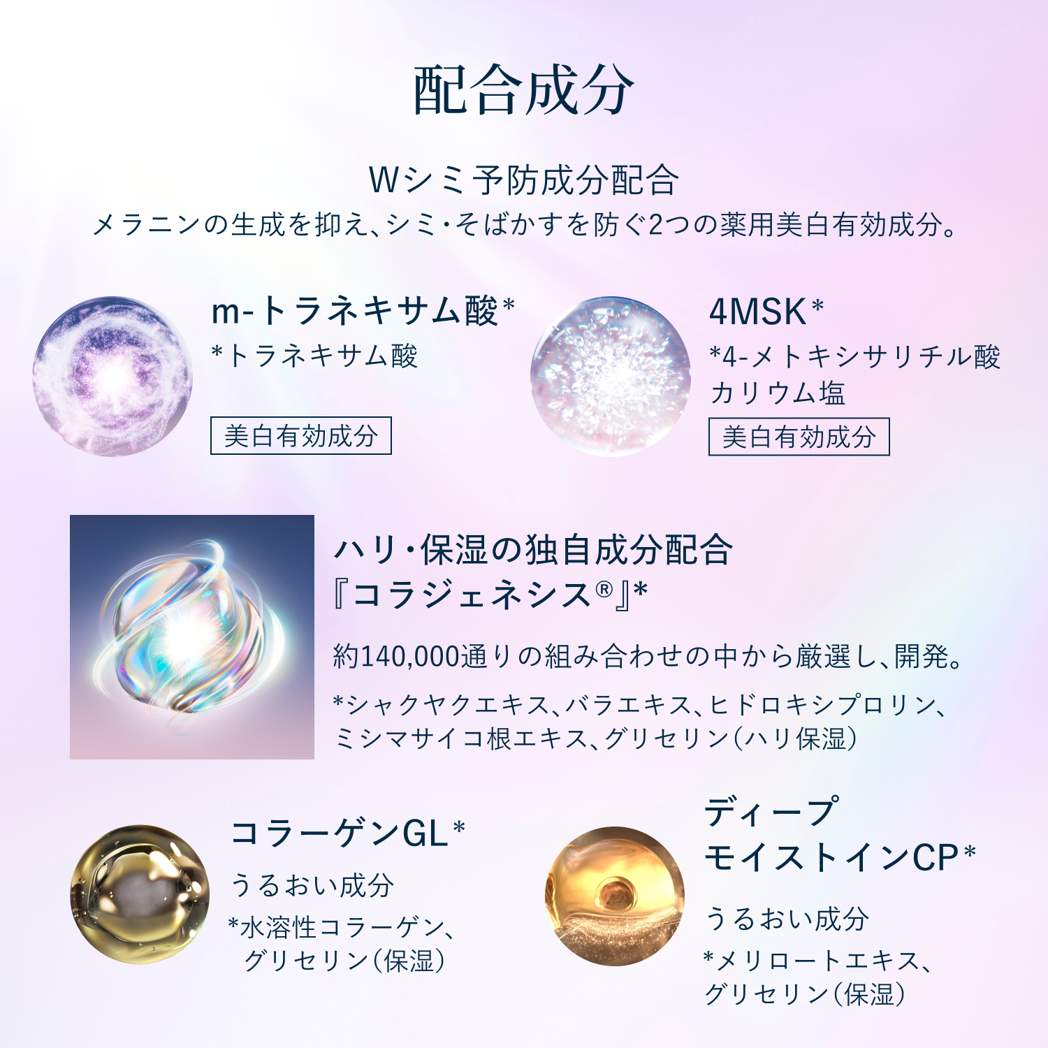 エリクシール ホワイト　ブライトニング　エマルジョン　みずみずしいタイプ　ｃａ（医薬部外品） image number 6