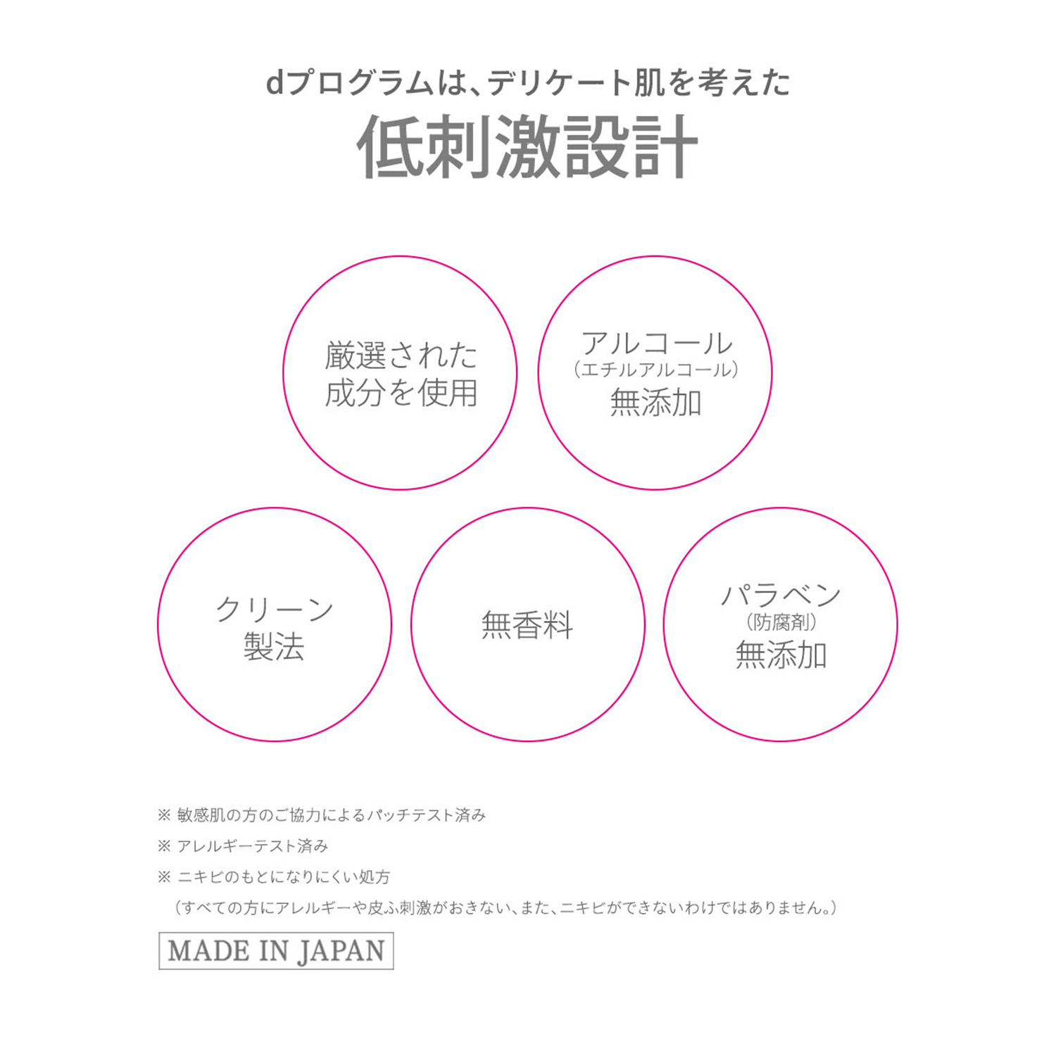 ｄ　プログラム　薬用　スキンケアベース　ＣＣ／ミディアムベージュ（医薬部外品） image number 8