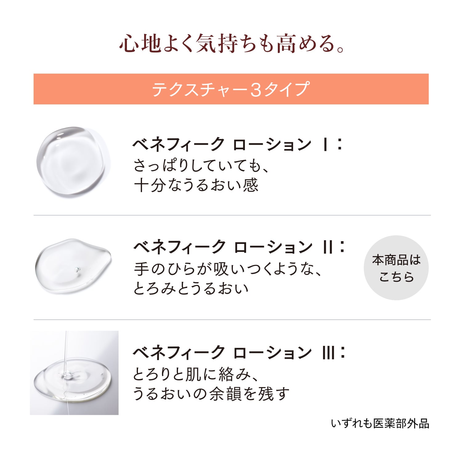 ローション　Ⅱ／手のひらが吸いつくような、とろみとうるおい（医薬部外品） image number 6